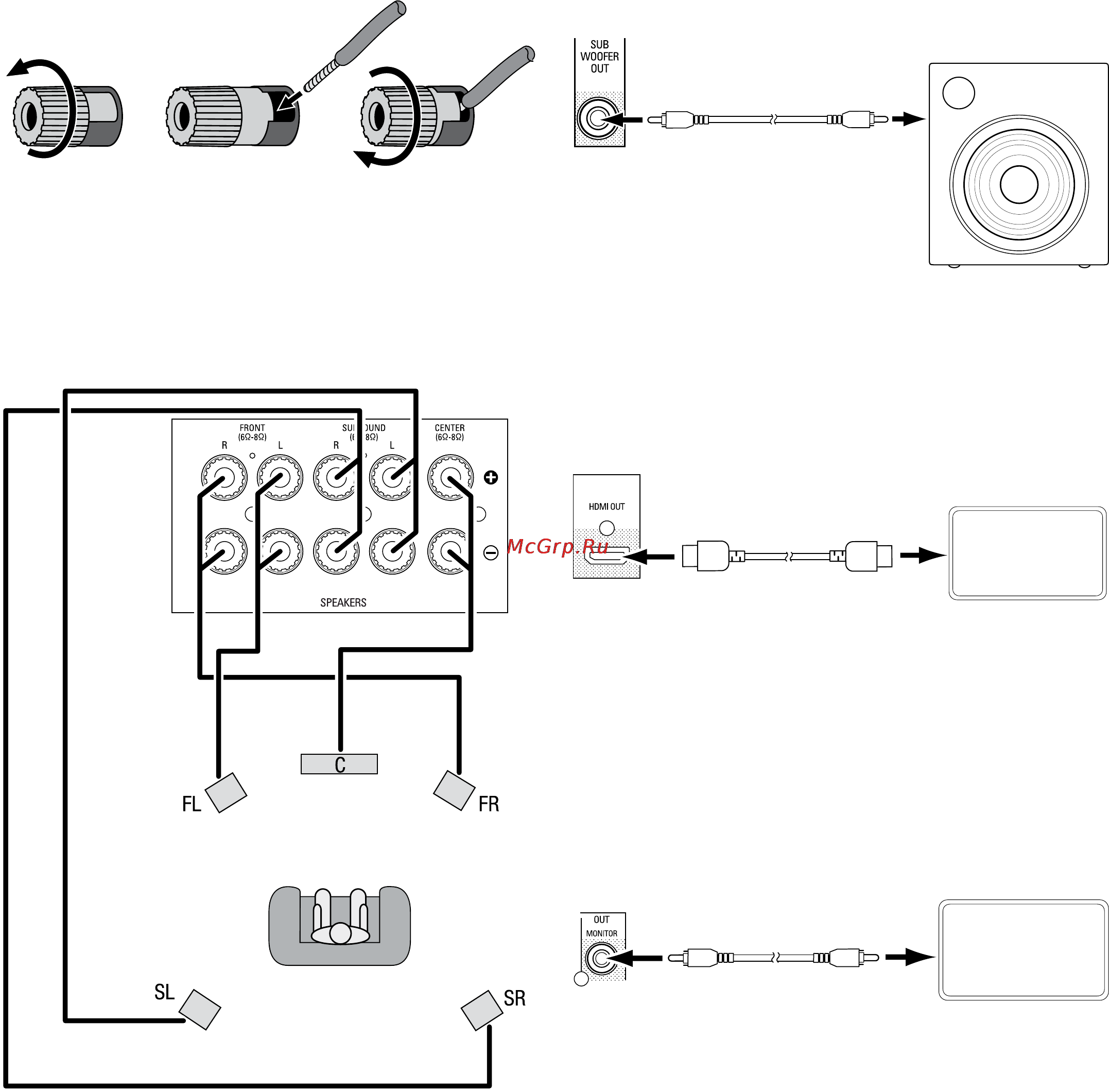 Harman/Kardon AVR 70 [75/112] Avr 700 avr 70 avr 70c