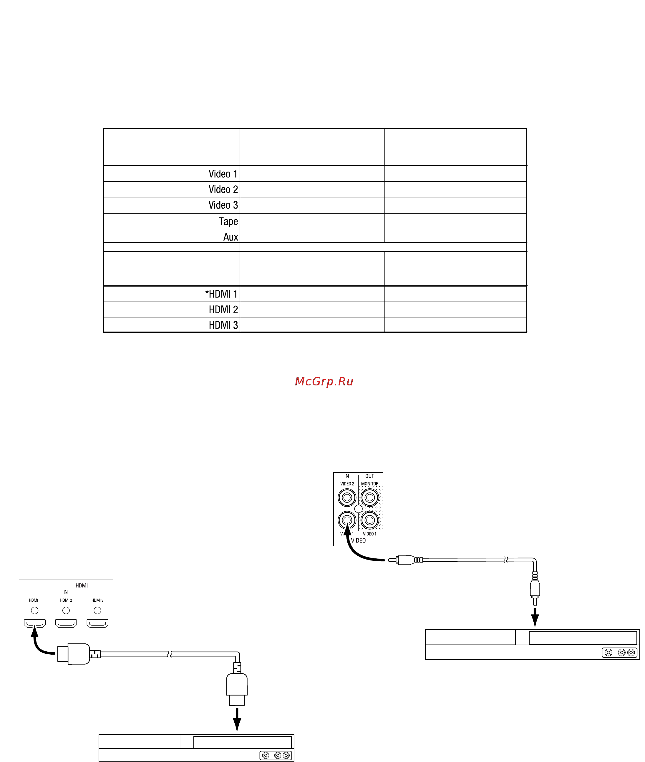 Harman/Kardon AVR 70 [76/112] Avr 700 avr 70 avr 70c