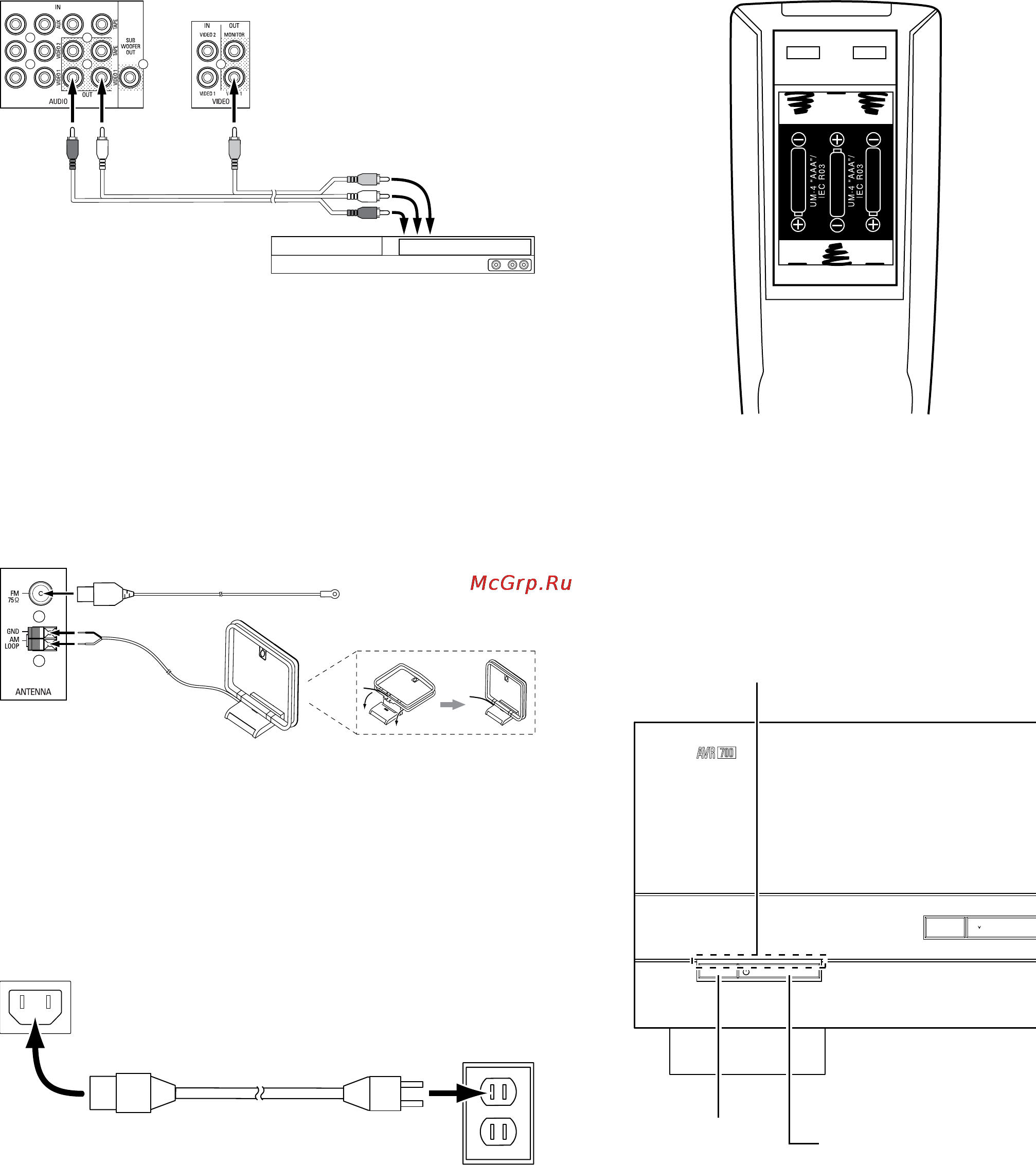 Harman/Kardon AVR 70 [78/112] Avr 700 avr 70 avr 70c