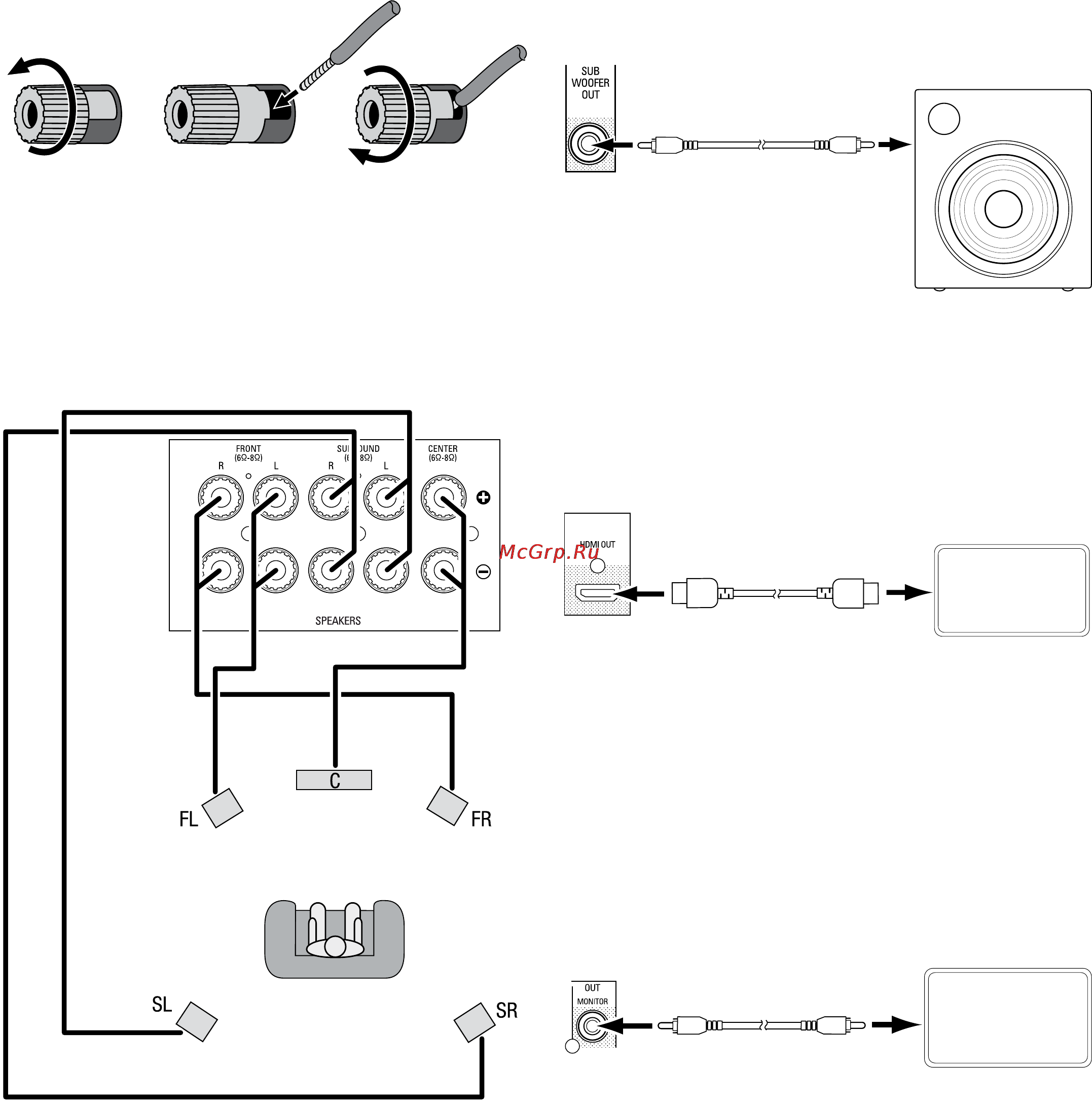 Harman/Kardon AVR 70 [83/112] Как использовать выходы для динамиков avr
