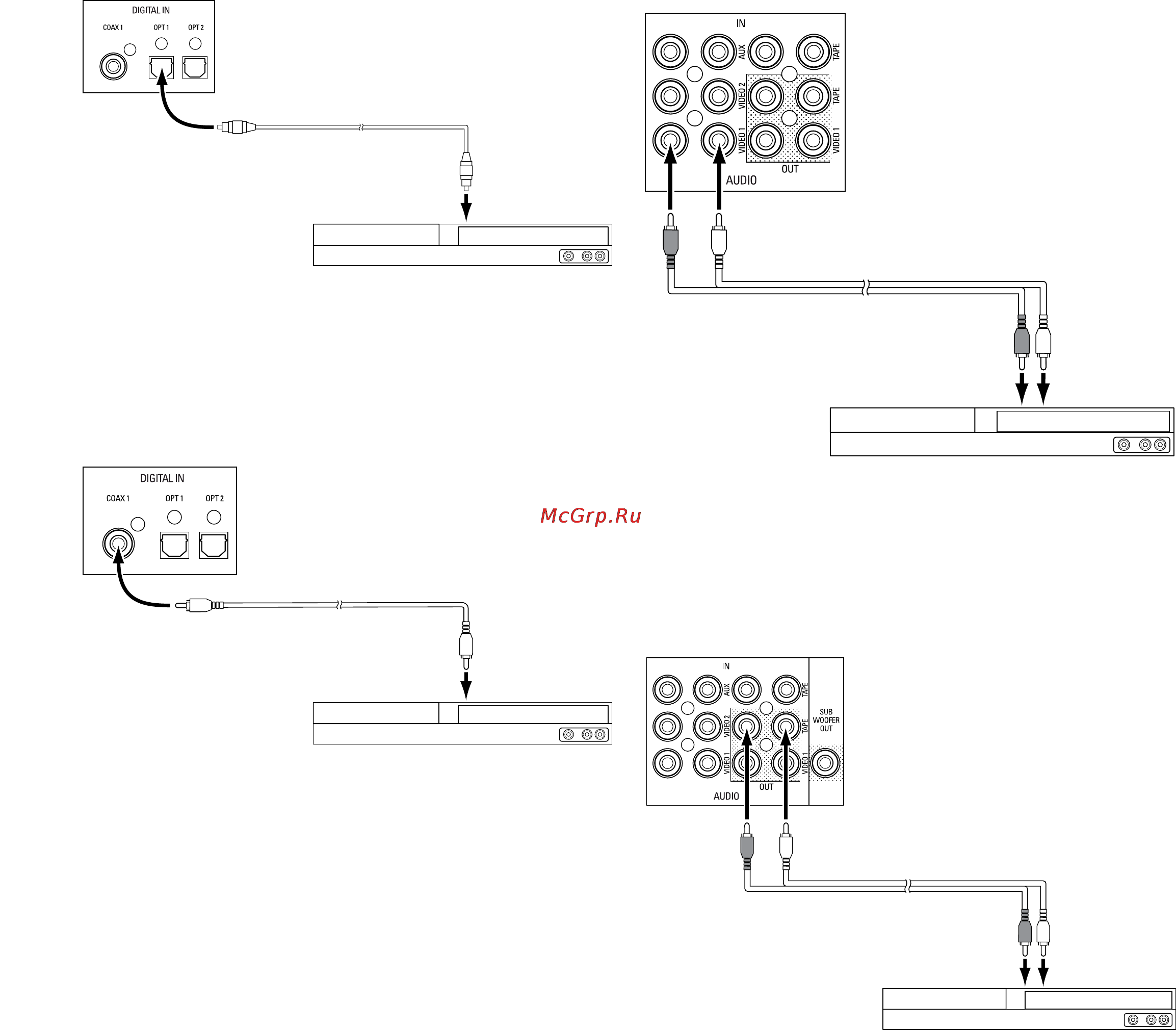 Harman/Kardon AVR 70 [85/112] Аудиомагнитофон