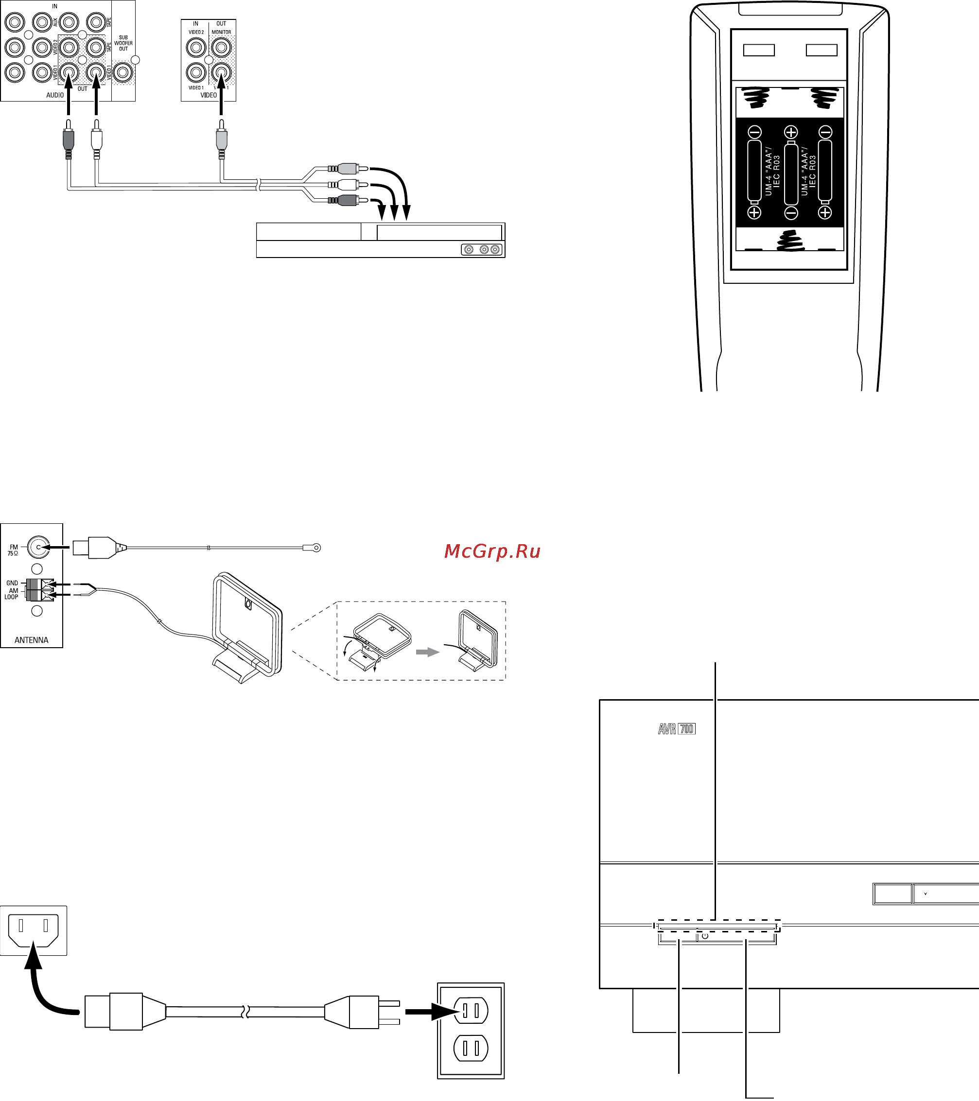 Harman/Kardon AVR 70 [86/112] Avr 700 avr 70 avr 70c