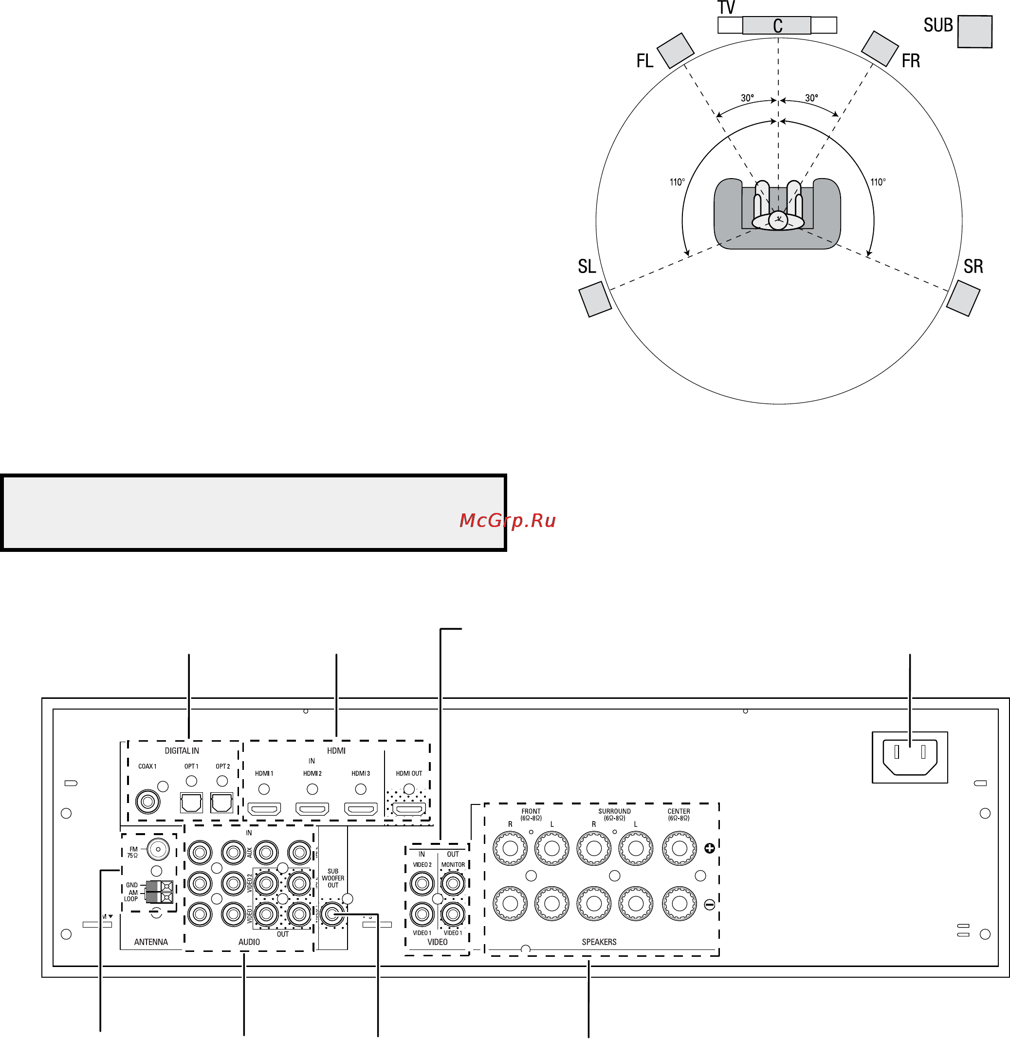 Harman/Kardon AVR 70 [90/112] Avr 700 avr 70 avr 70c
