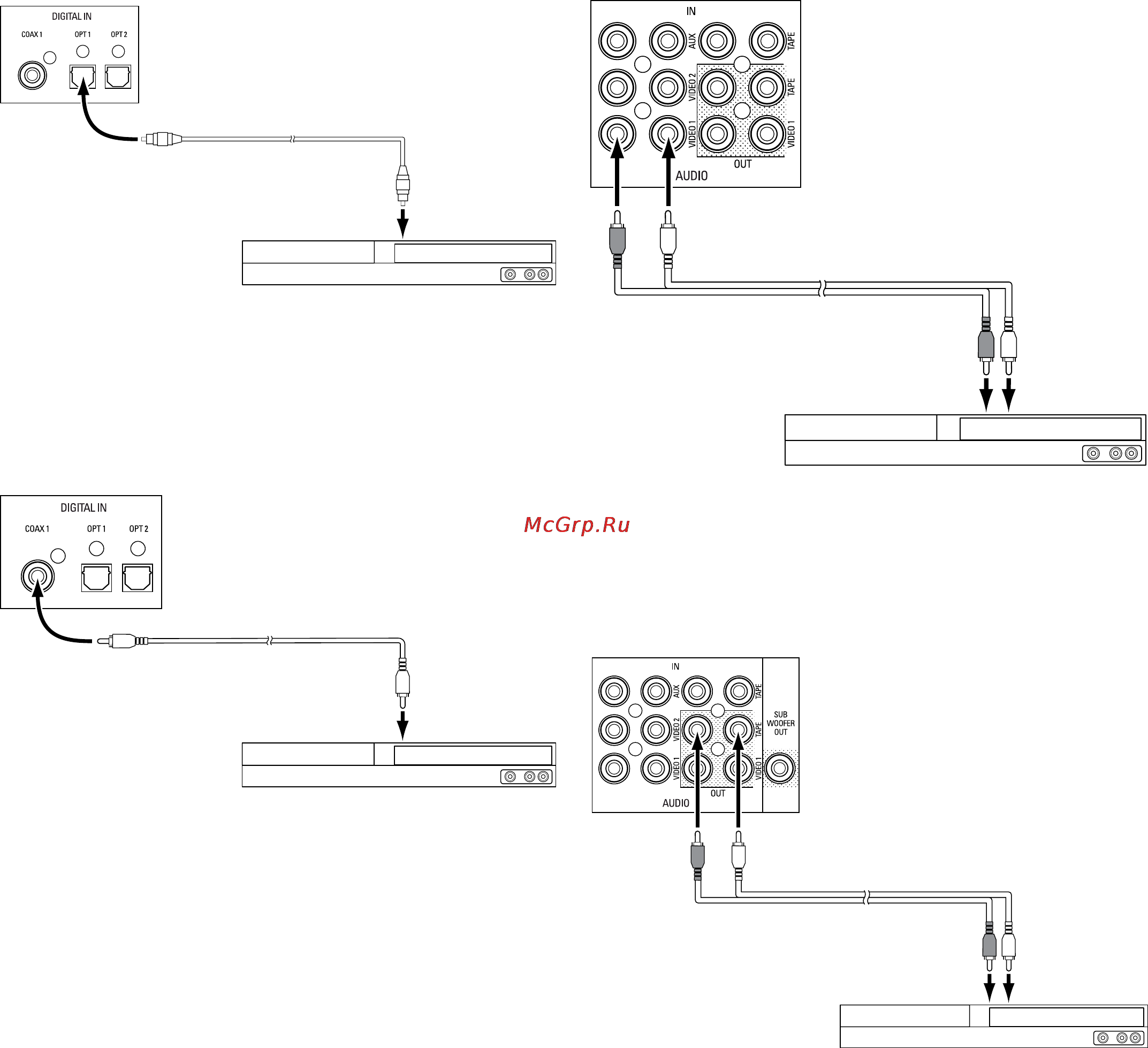 Harman/Kardon AVR 70 [93/112] Avr 700 avr 70 avr 70c