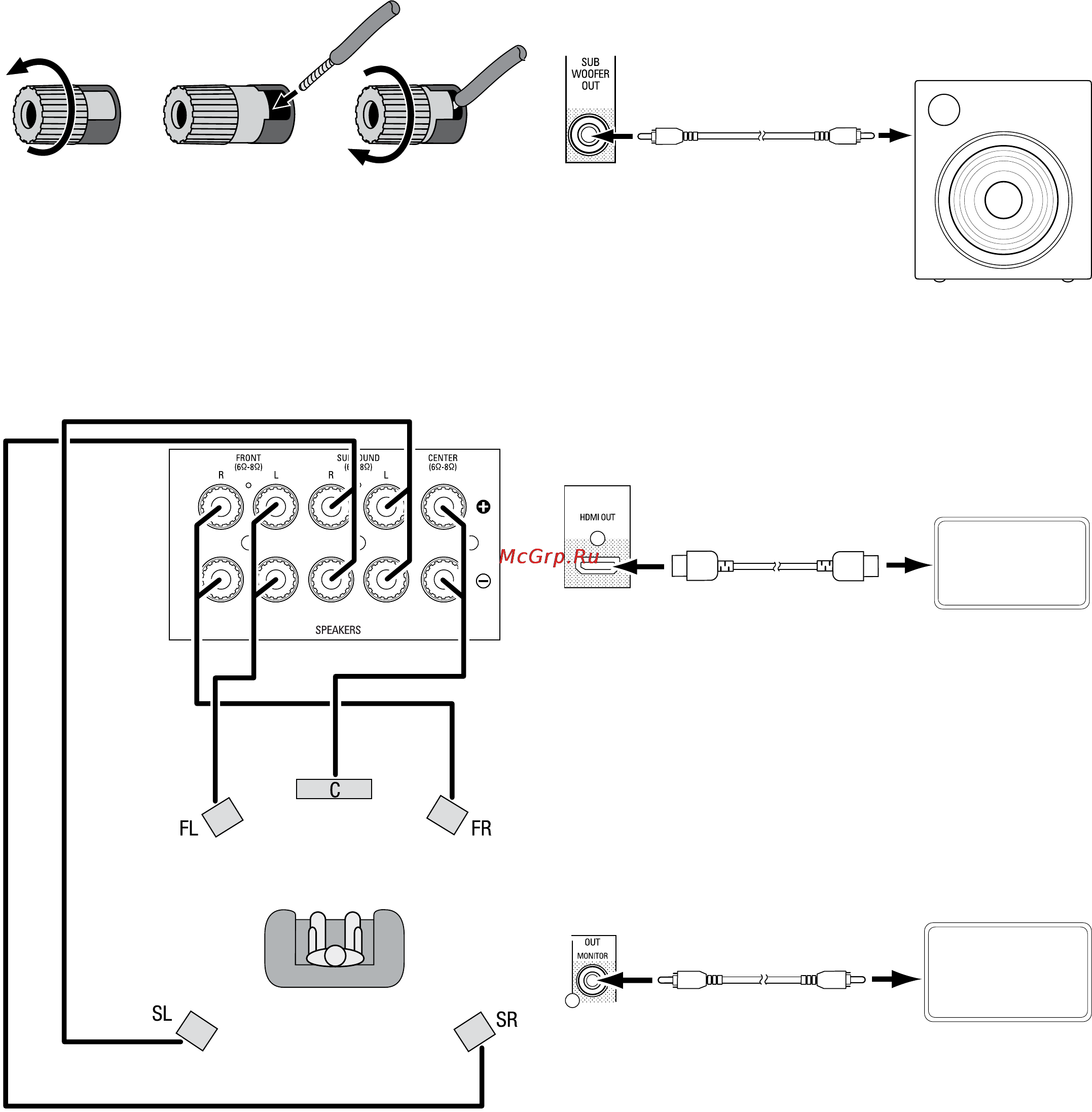 Harman/Kardon AVR 70 [99/112] Avr 700 avr 70 avr 170c