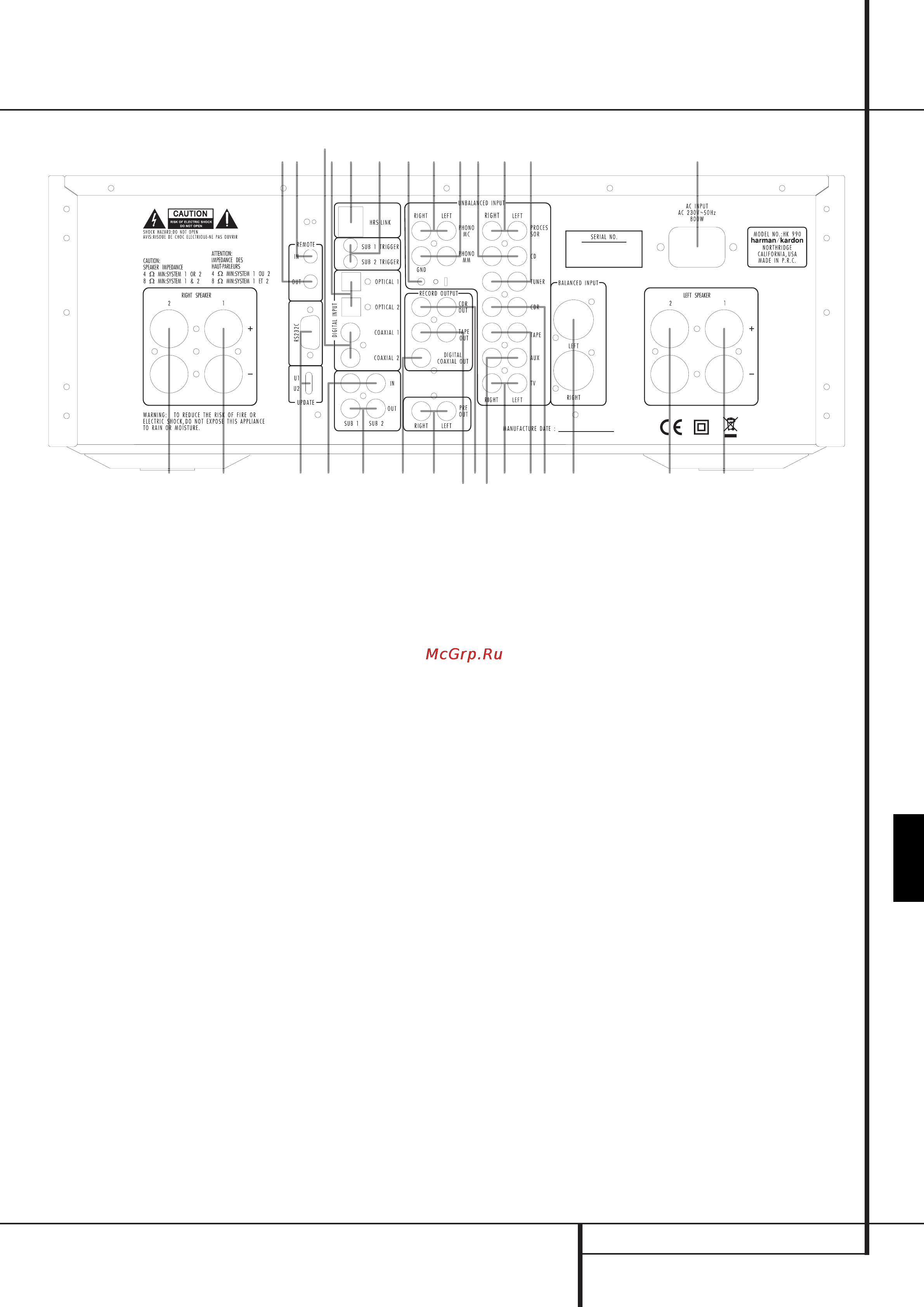 Harman/Kardon HK 990 [5/14] Задняя панель