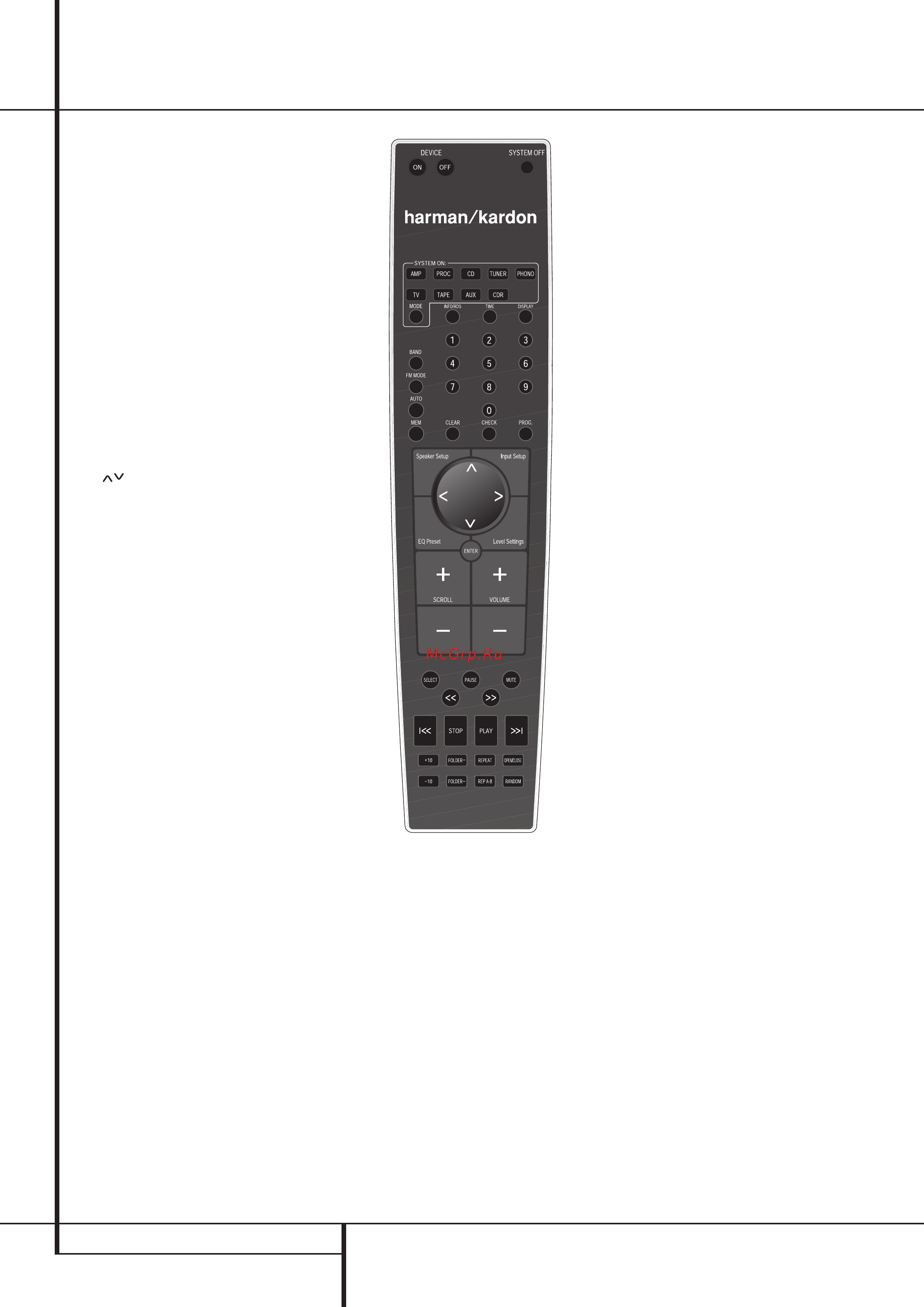 Harman/Kardon HK 990 [8/14] Пульт дистанционного управления