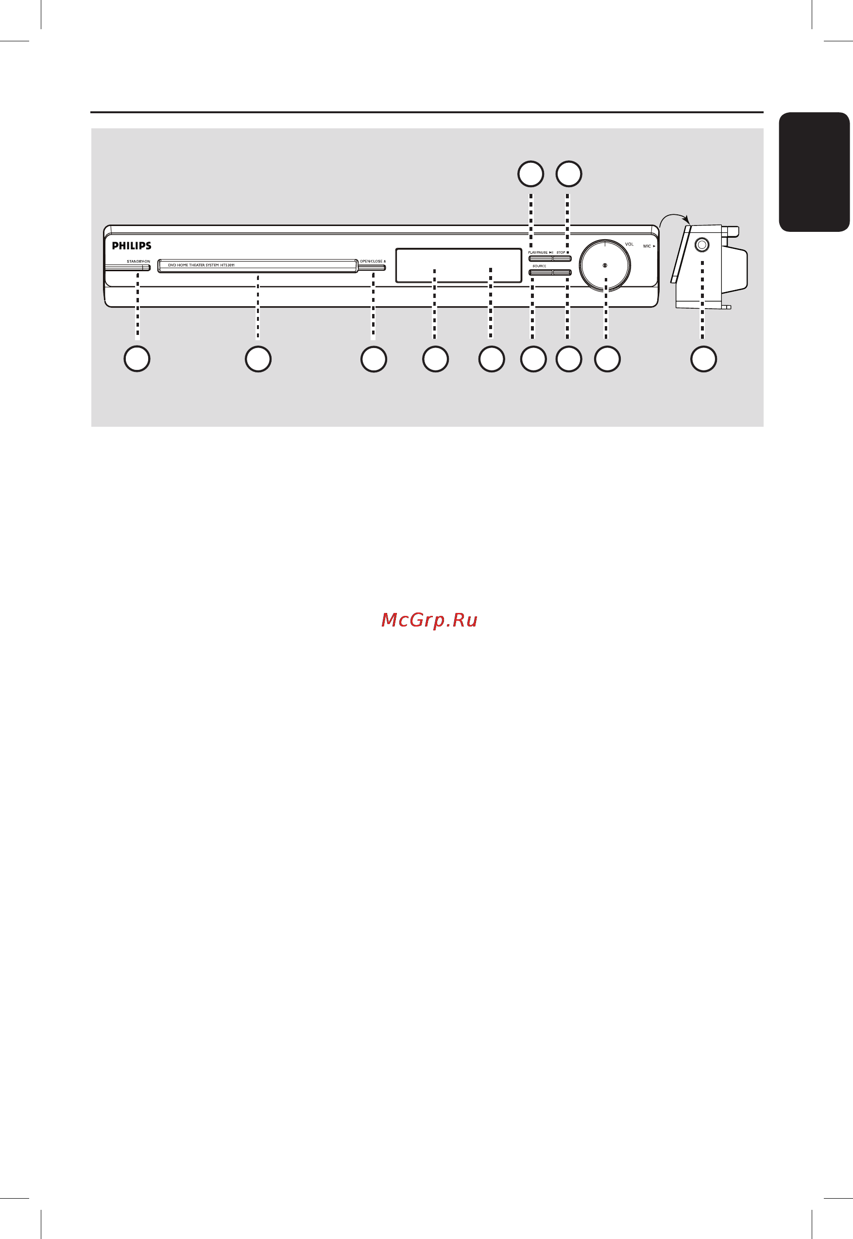 Philips HTS3011 [7/52] Основное устройство