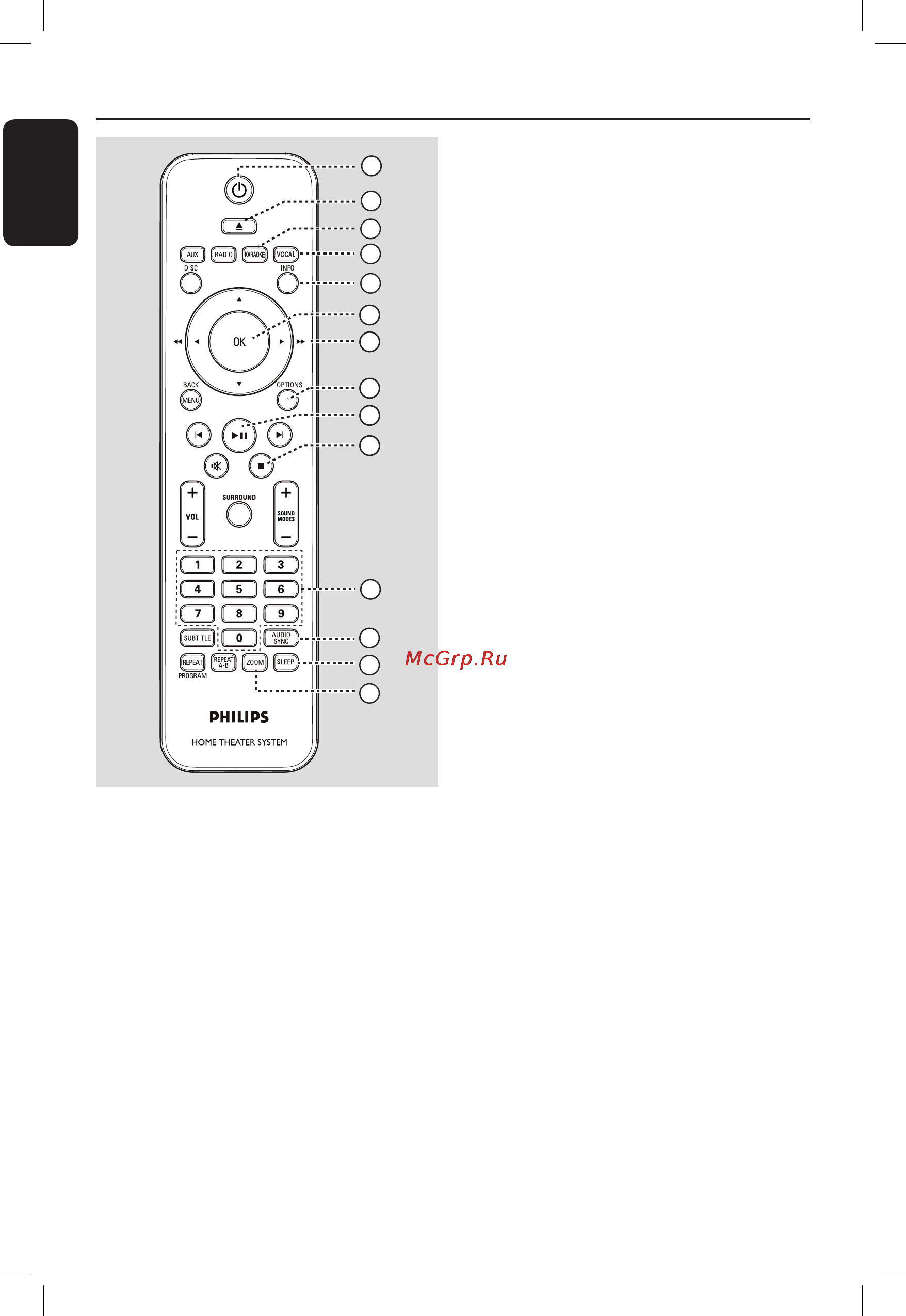 Philips HTS3011 [8/52] Пульт ду
