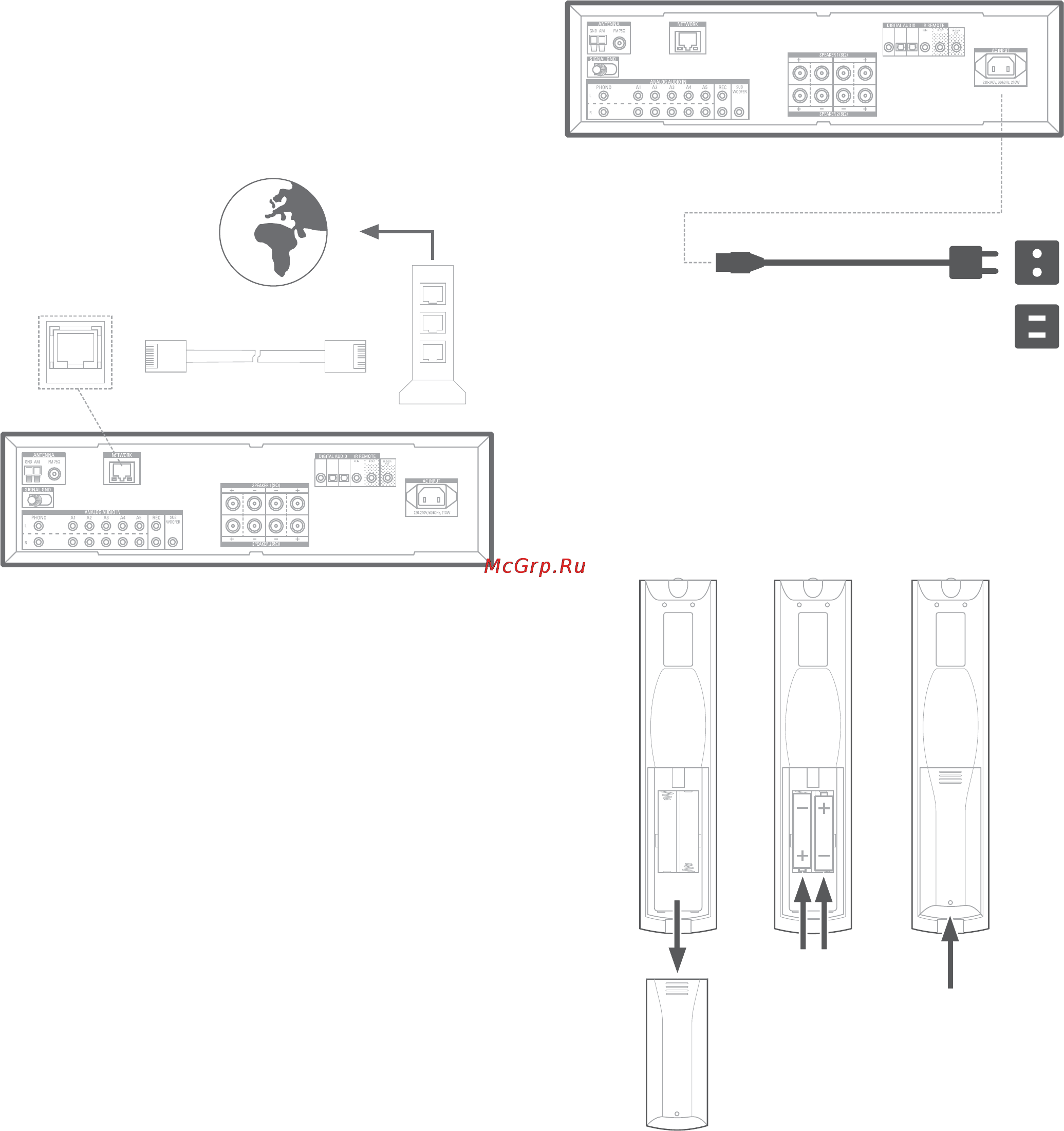 Harman/Kardon HK 3700 [12/20] Connecting to your home network