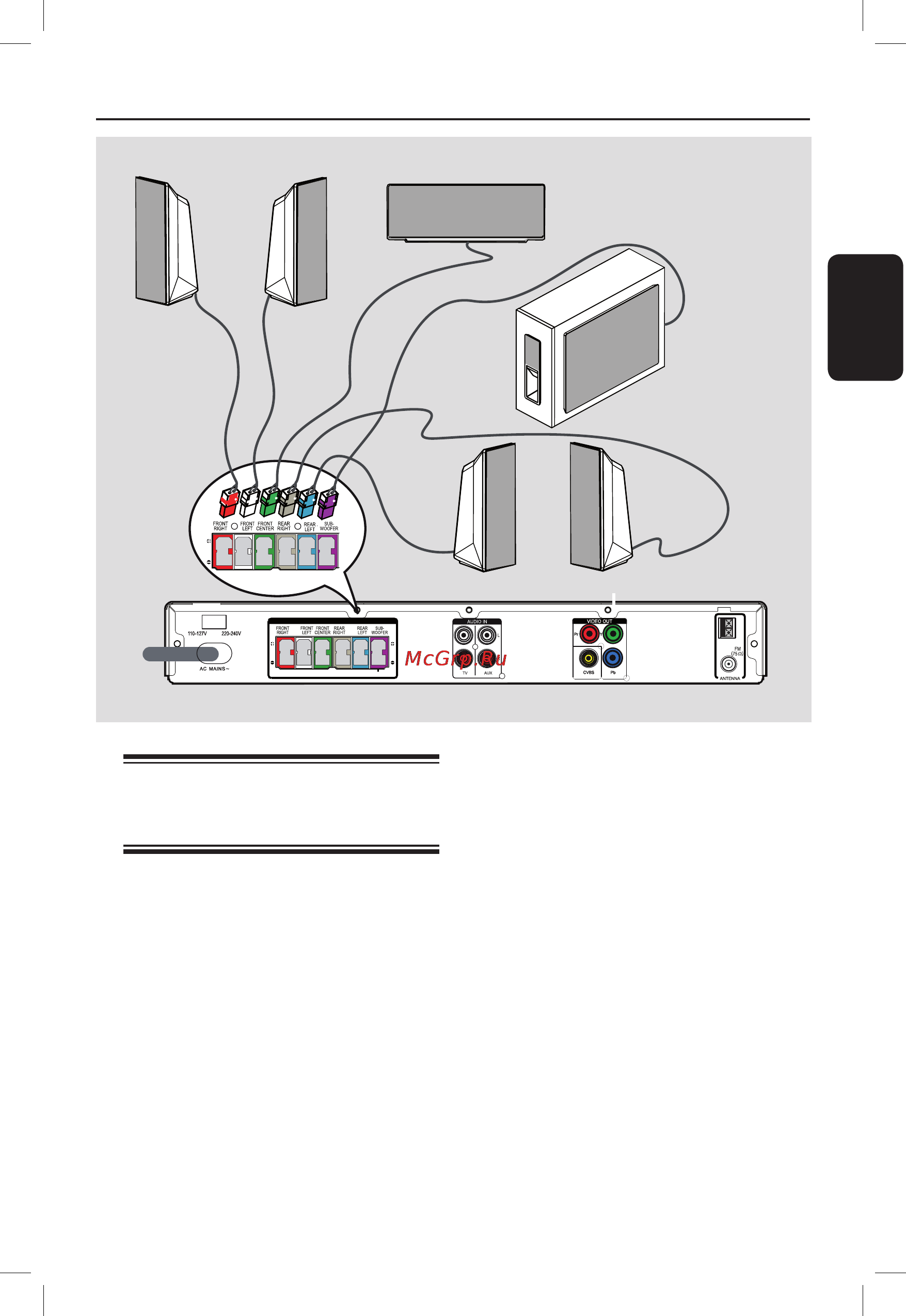 Philips HTS3152 [10/51] Основные соединения
