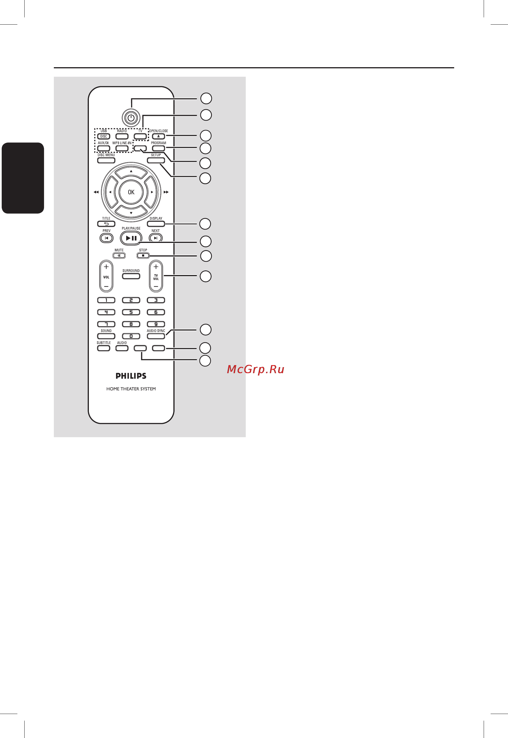 Philips HTS3548 [5/53] Пульт ду