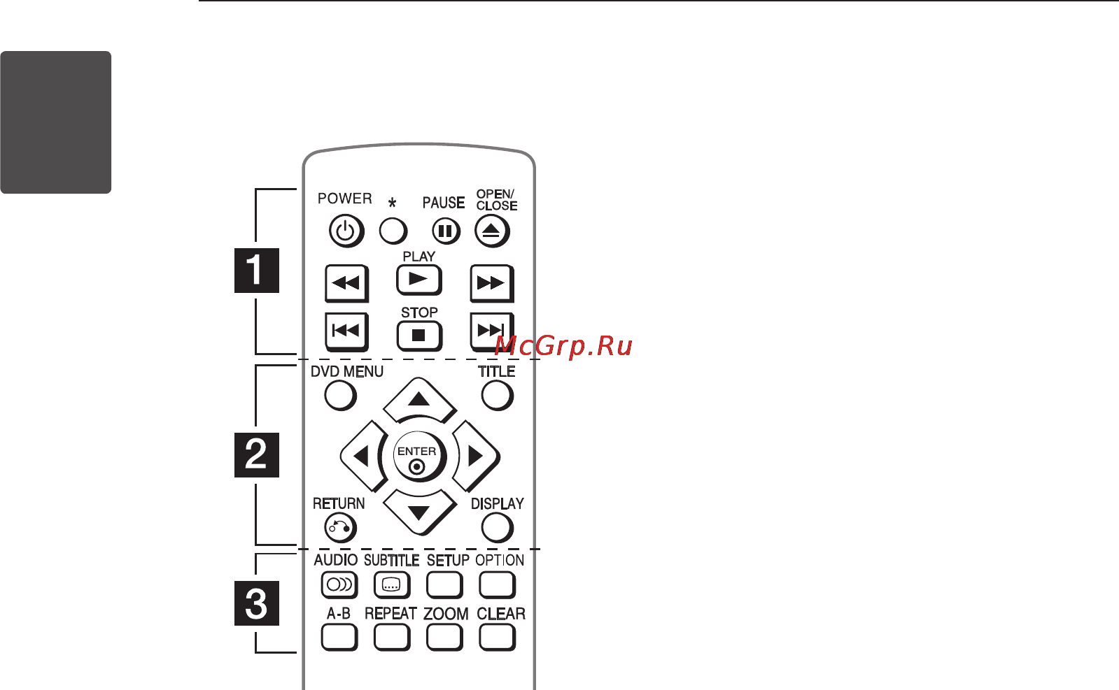 LG DP132 [8/22] Пульт ду