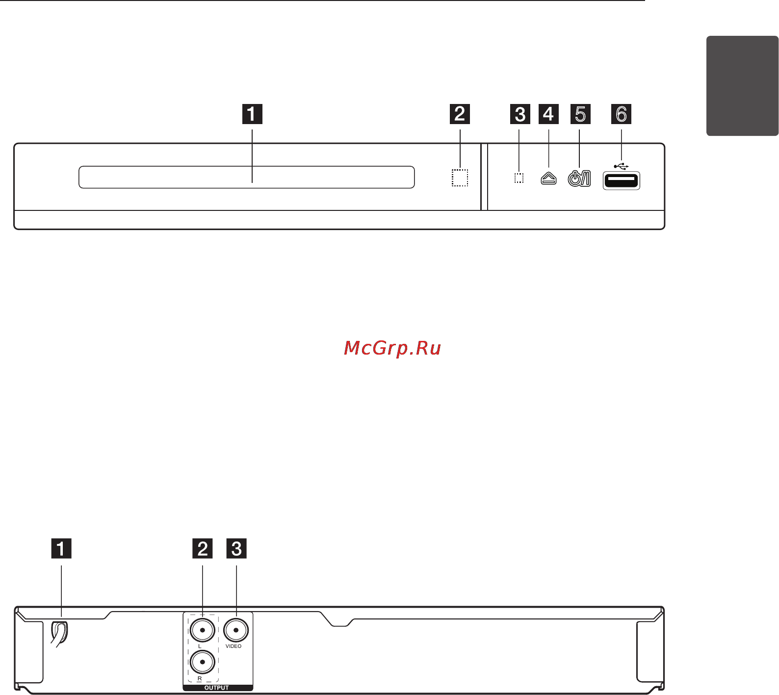 LG DP132 [9/22] Передняя панель