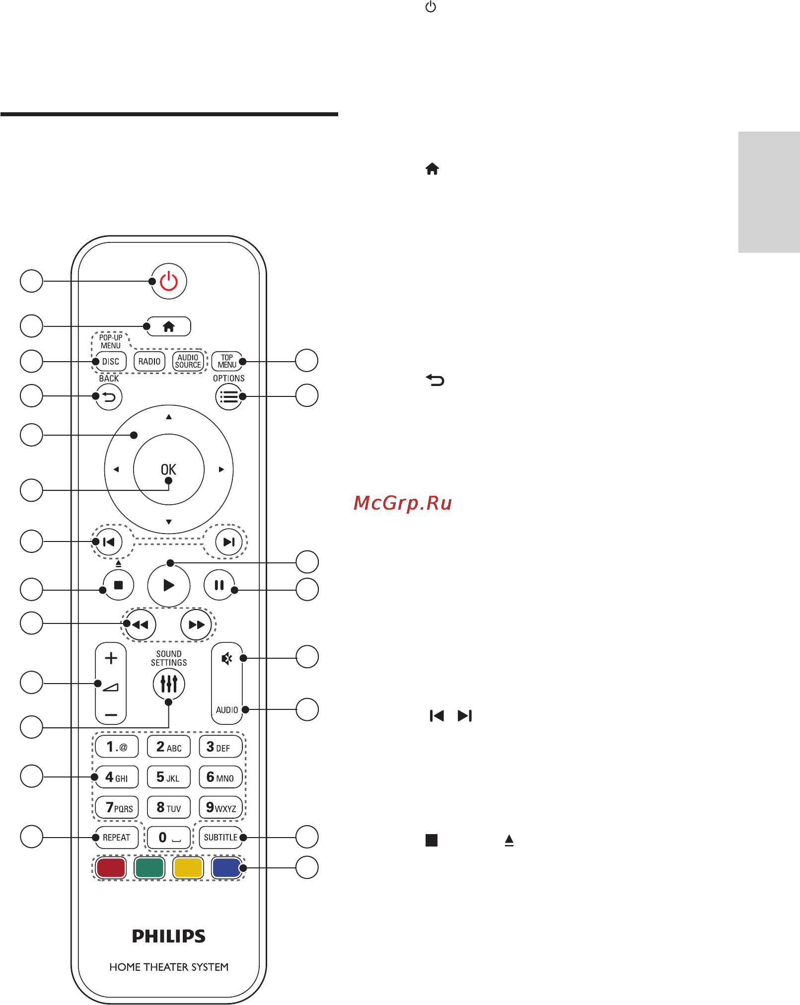 Philips HTS3541 [35/68] Пульт ду