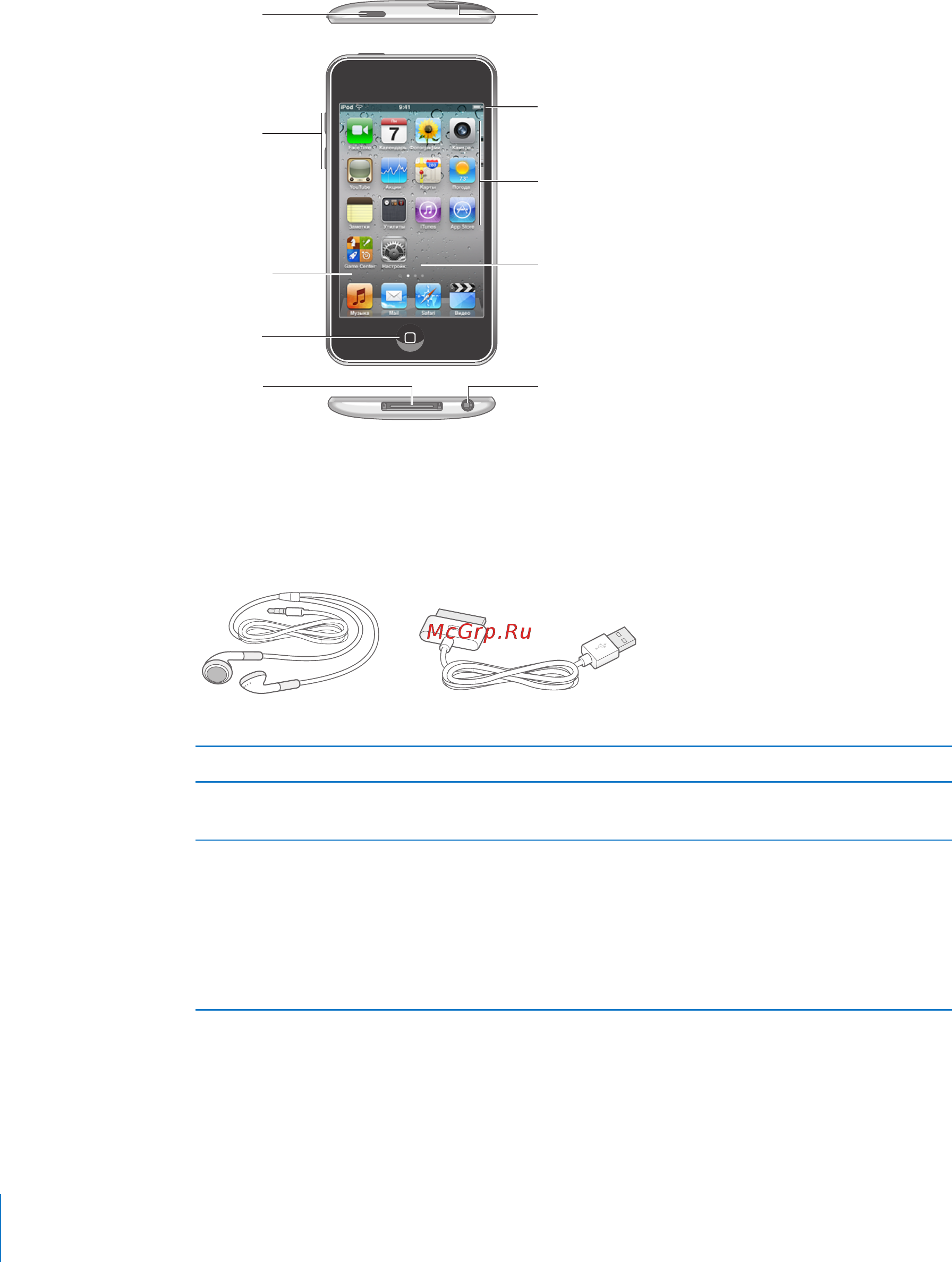 Apple iPod Touch 16GB Black/Silver (ME643RU/A) [10/249] Отдел аксессуаров