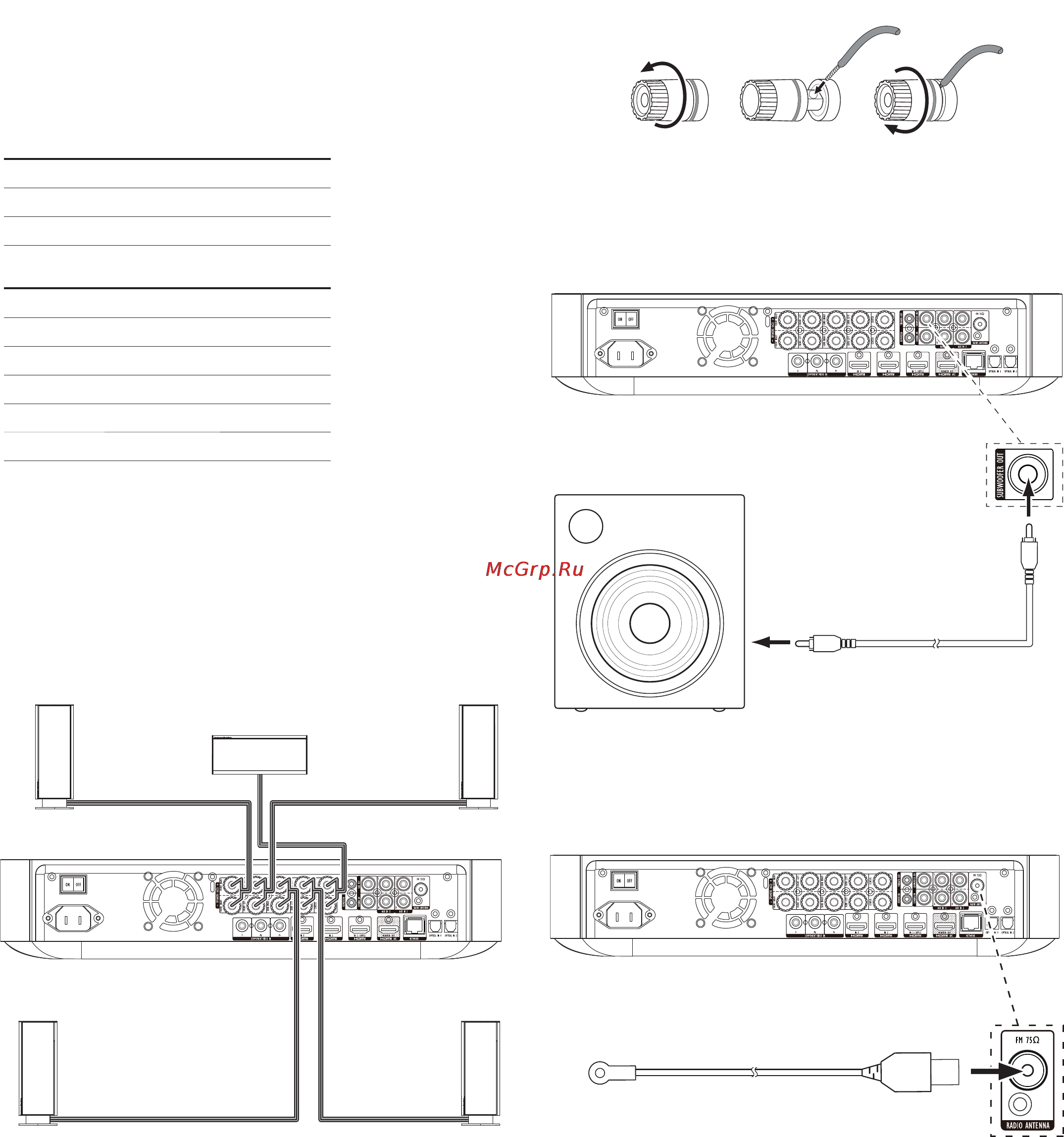 Harman/Kardon BDS 575BQ [10/38] Подключение