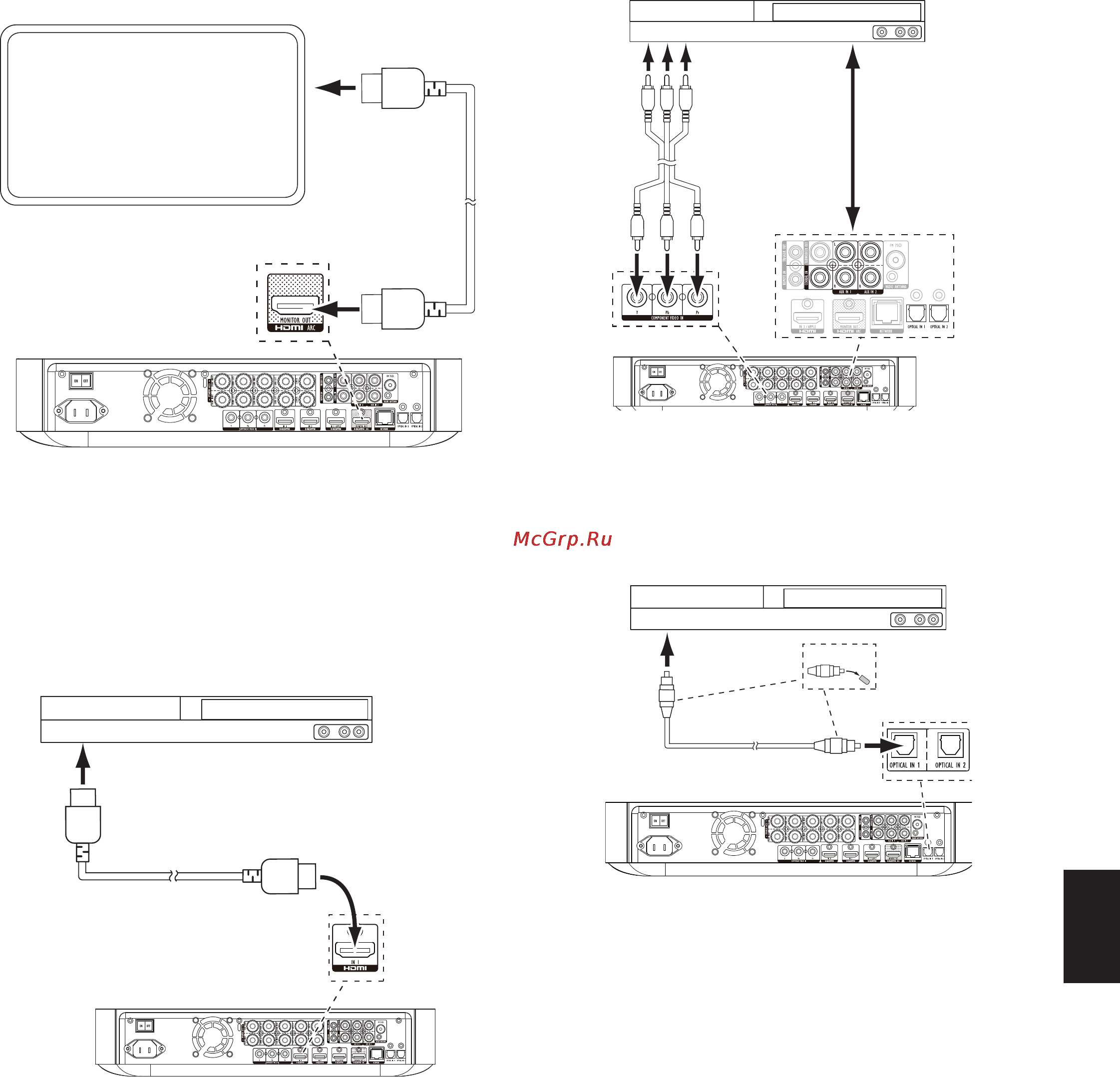 Harman/Kardon BDS 575BQ [11/38] Подключение телевизора или дисплея