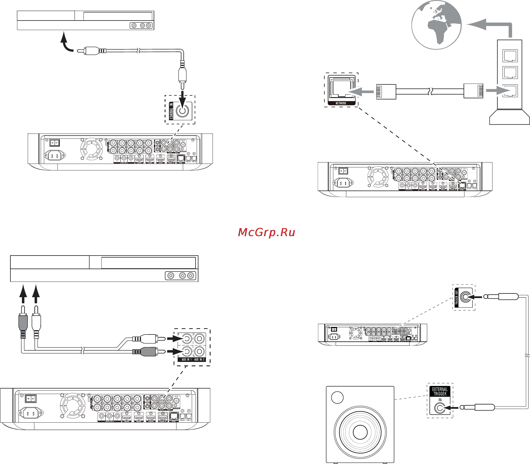 Harman/Kardon BDS 575BQ [12/38] Подключение