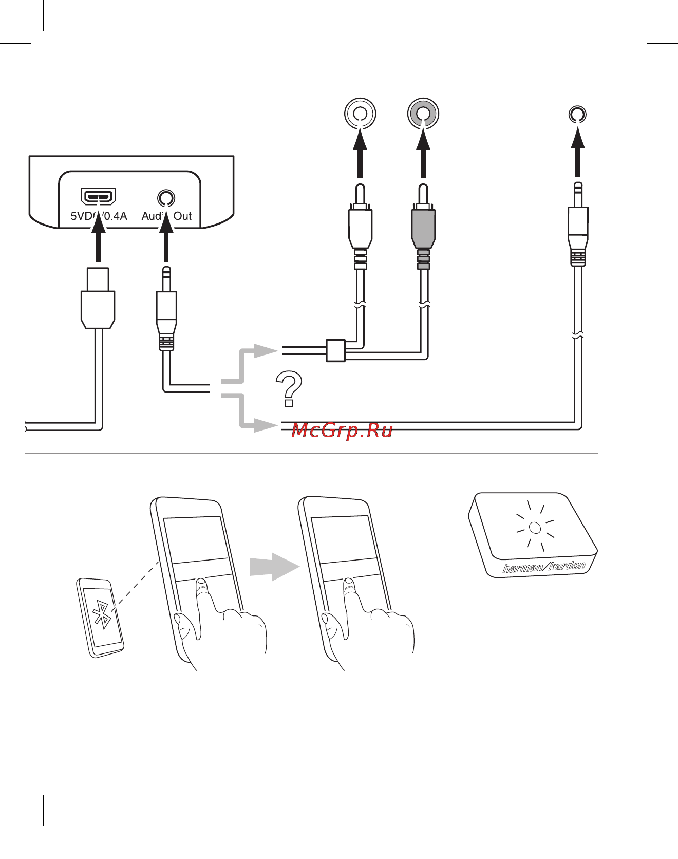 Harman/Kardon BTA 10-EU [5/8] L audio r aux in