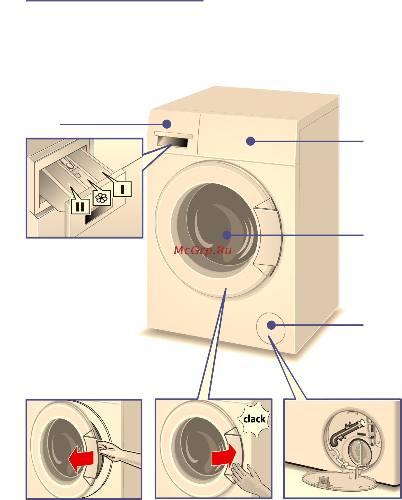 Bosch Avantixx 6 VarioPerfect WLK20240OE [9/40] Знакомство с прибором