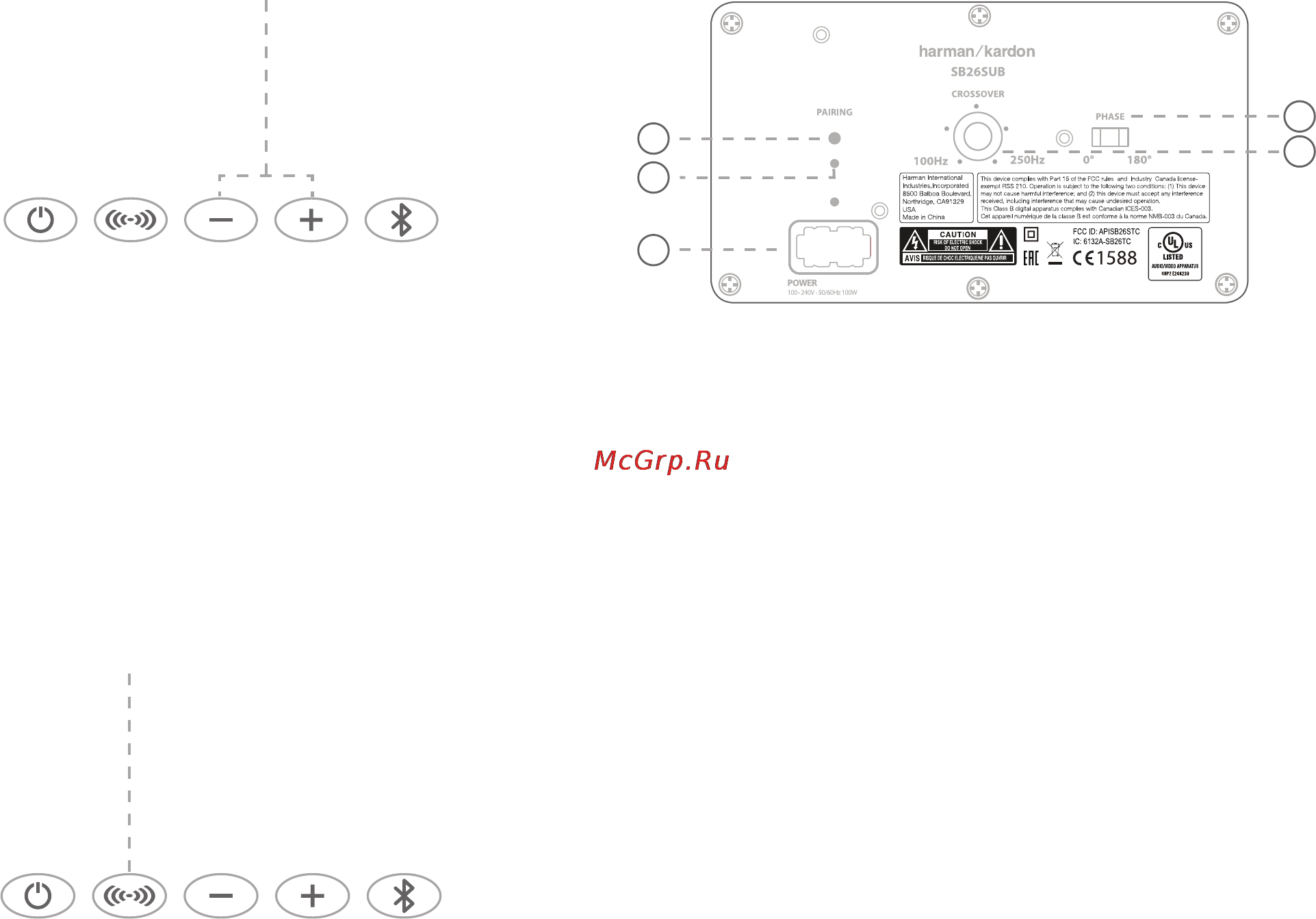 Harman/Kardon SB 26 [11/15] Operation