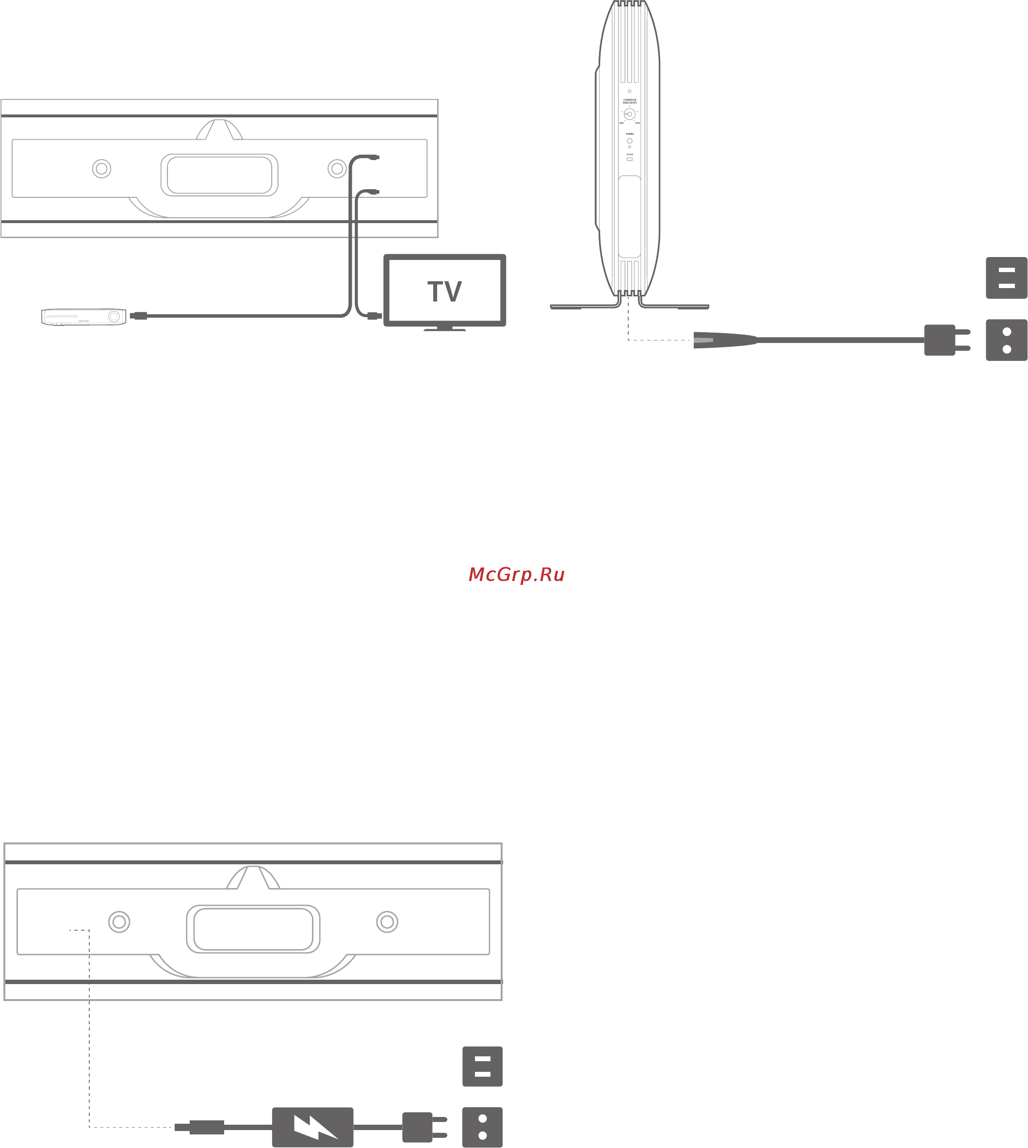 Harman/Kardon SABRE SB 35 [10/16] Operation