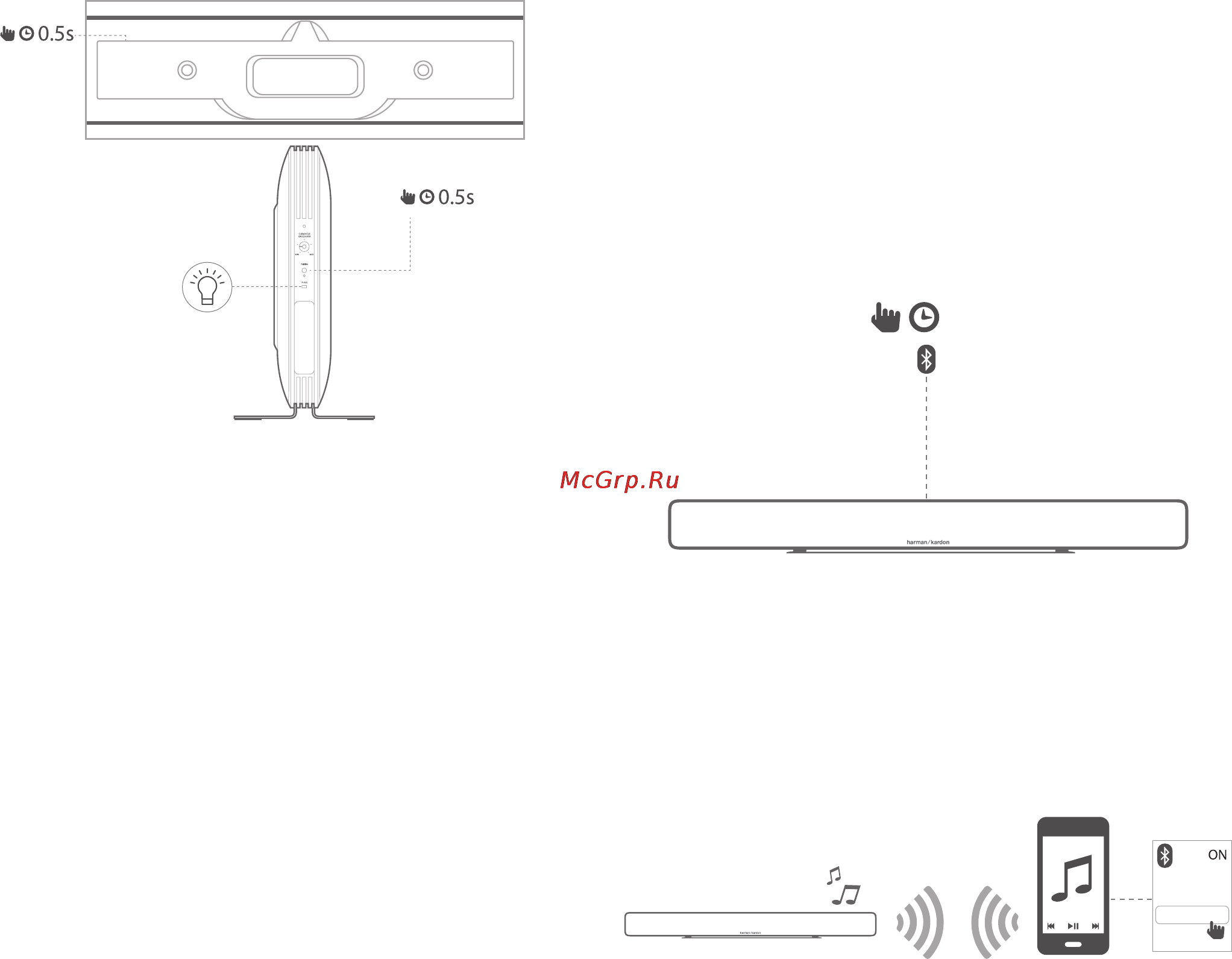 Harman/Kardon SABRE SB 35 [11/16] Operating through bluetooth