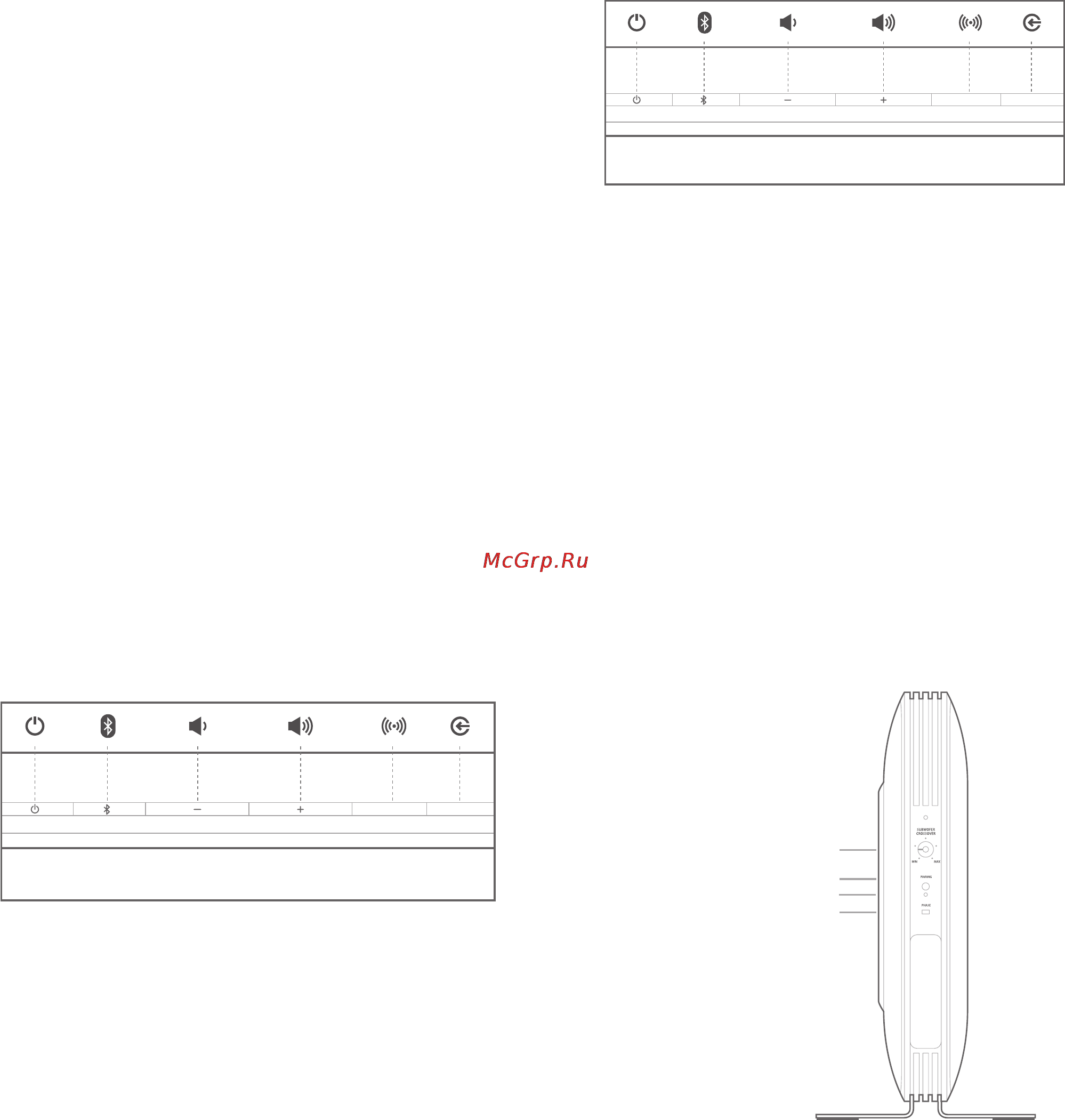 Harman/Kardon SABRE SB 35 [12/16] Operation