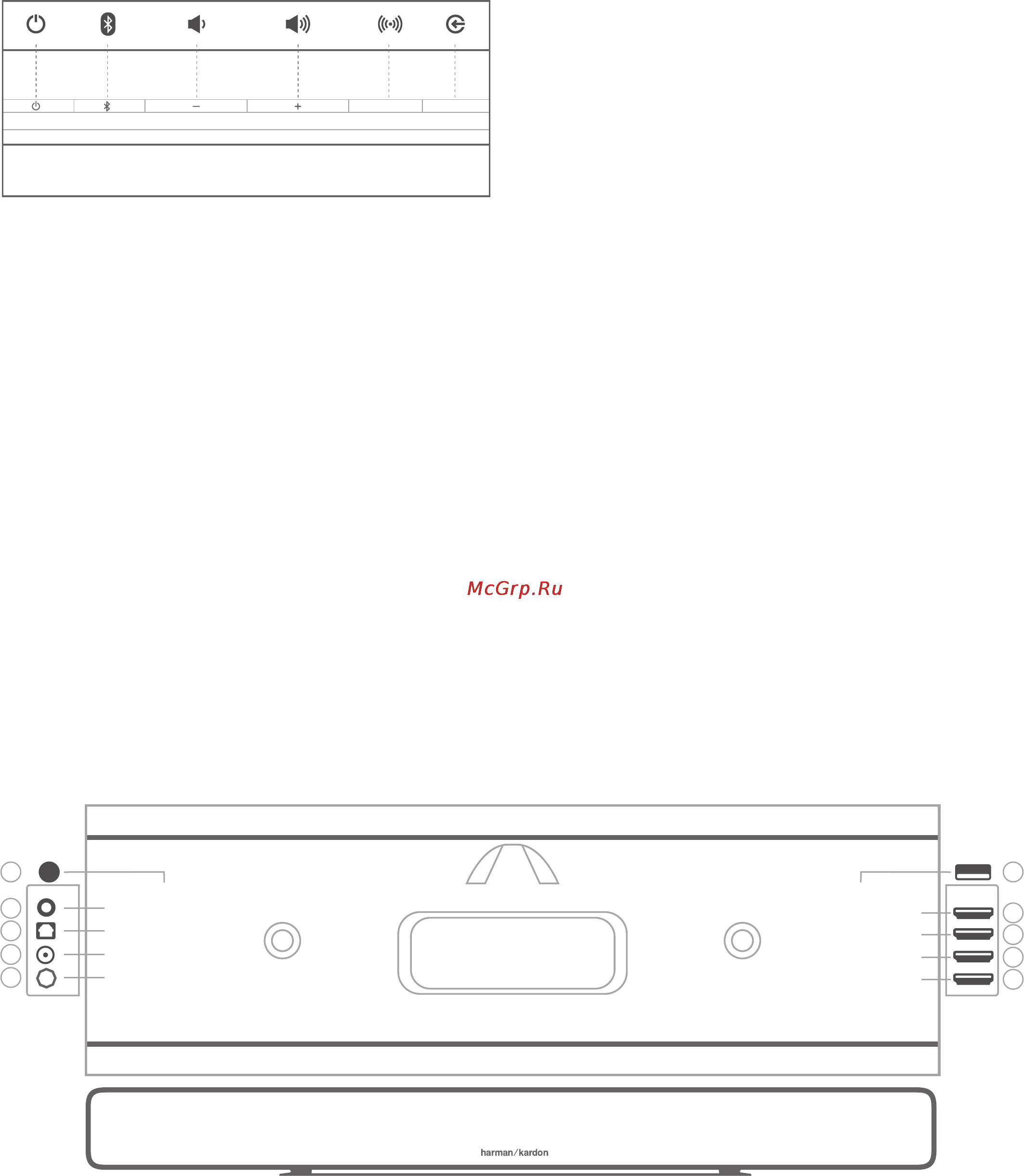 Harman/Kardon SABRE SB 35 [5/16] Sabre sb35 rear panel controls and connections