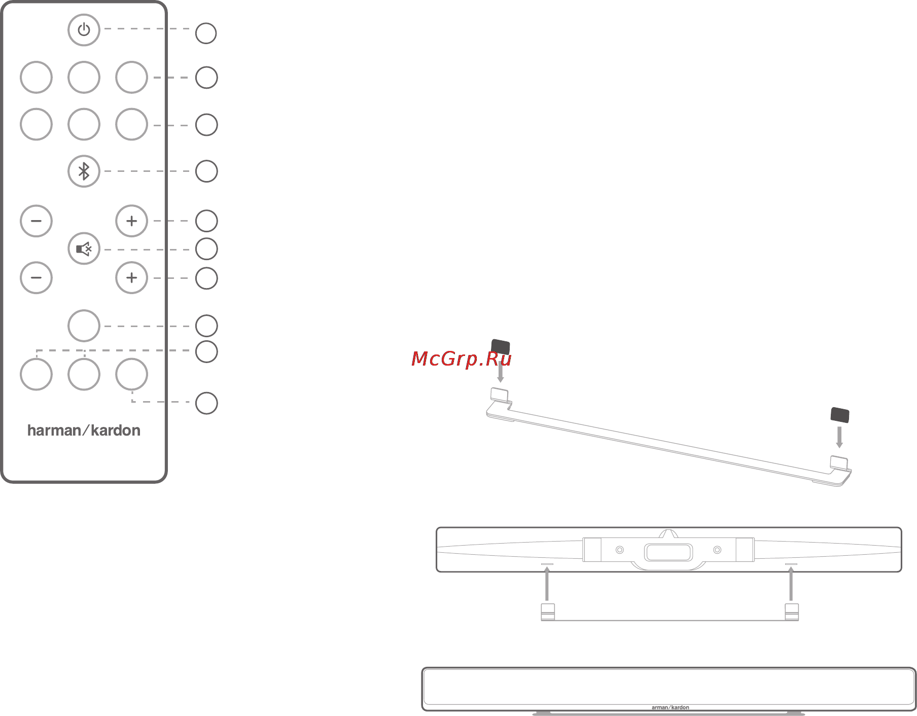 Harman/Kardon SABRE SB 35 [7/16] Remote control functions