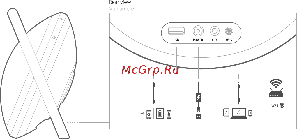 Harman/Kardon HKONYXBLKEU [4/10] Connections