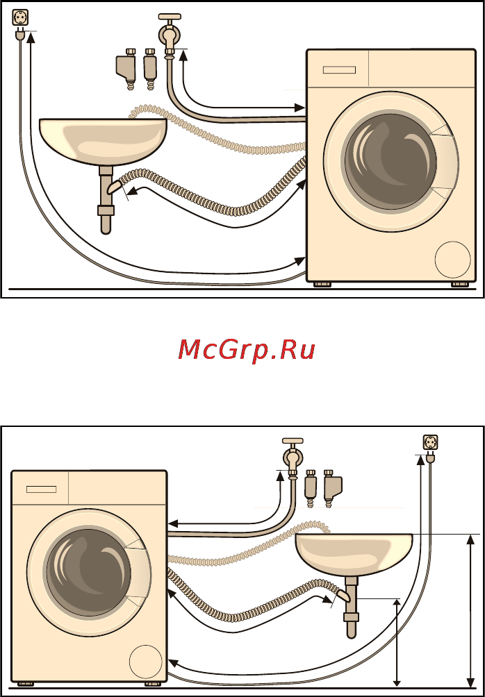 Bosch Gold Edition WLK2426GOE [34/40] Длина шлангов и кабеля