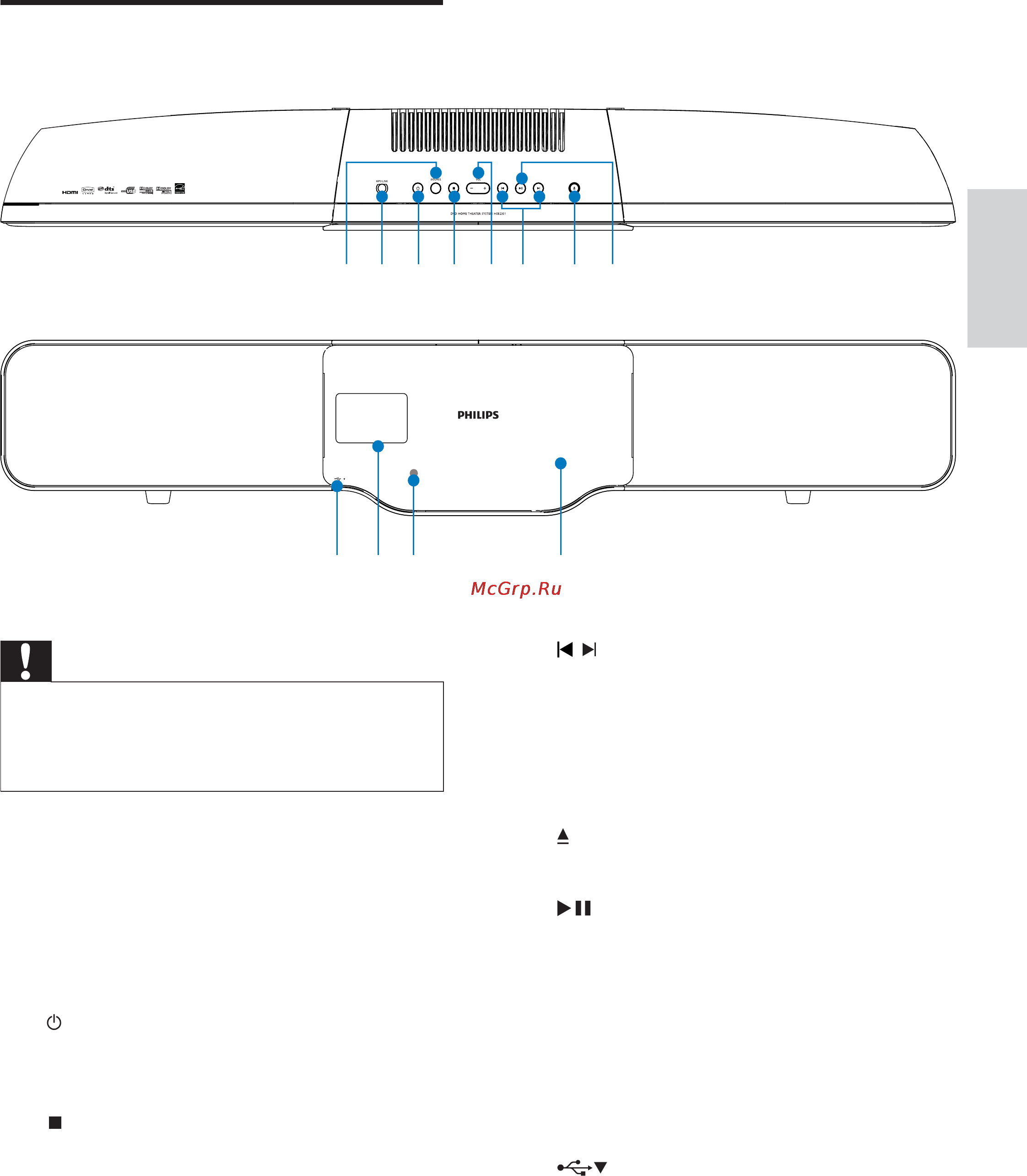 Philips SOUNDBAR HSB2351 [8/43] Описание основного