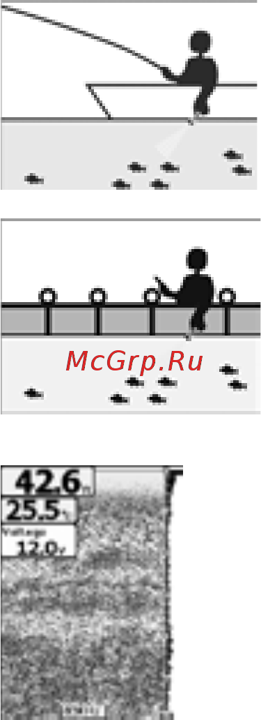 Rivotek Fisher 50 Инструкция по эксплуатации онлайн [30/36] 88858