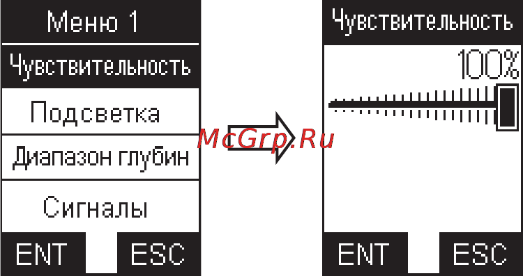 Rivotek Fisher 20 Dual [10/28] Чувствительность