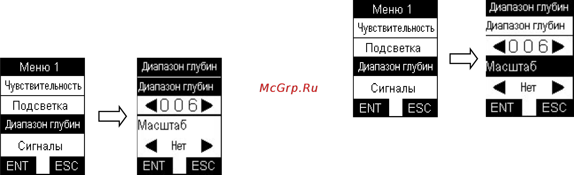 Rivotek Fisher 30 [7/15] Масштабирование