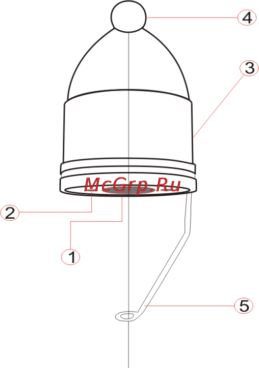 Rivotek LQ-3505F [5/18] Основные компоненты