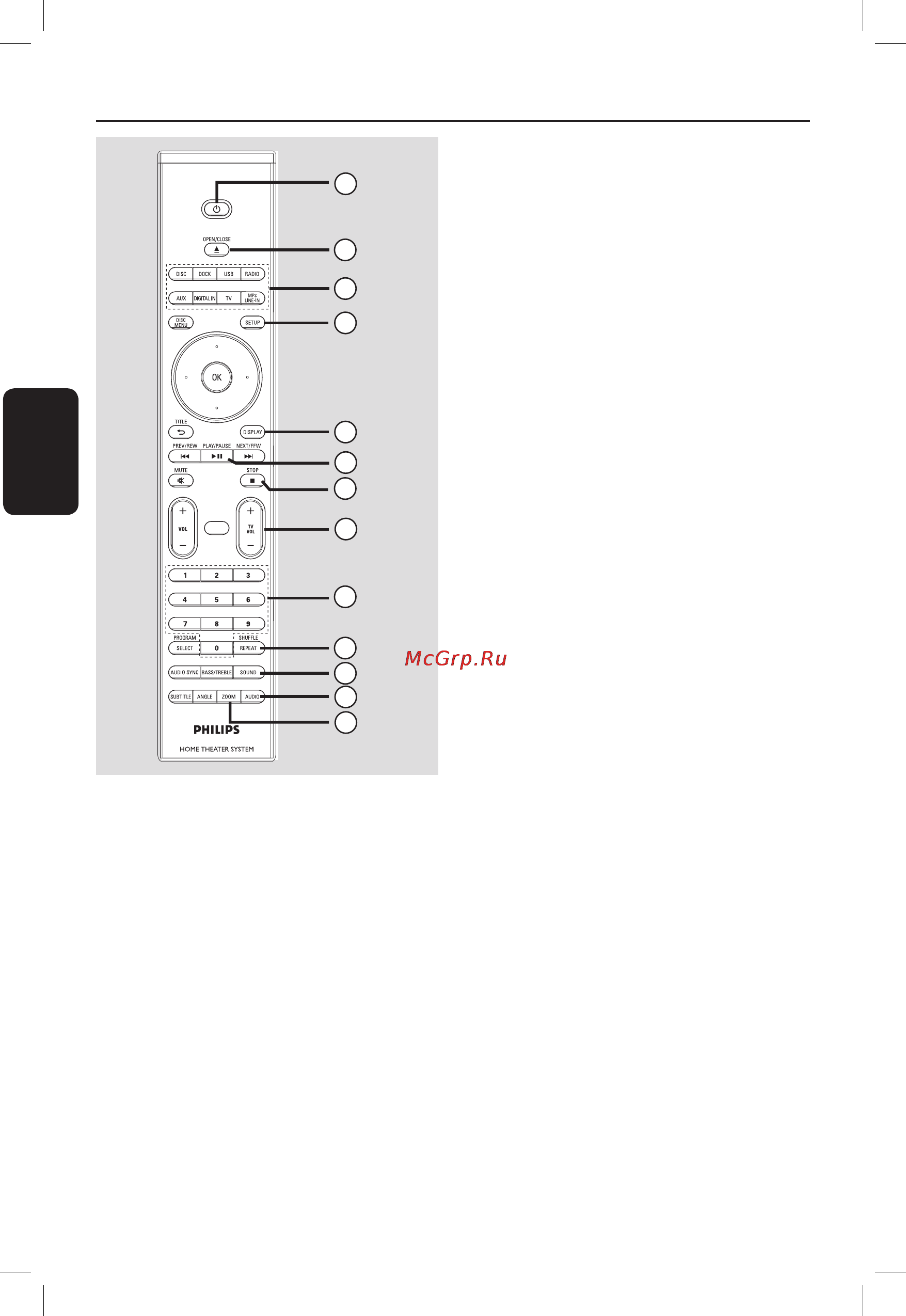 Philips SOUNDBAR HTS8100 [5/50] Пульт ду