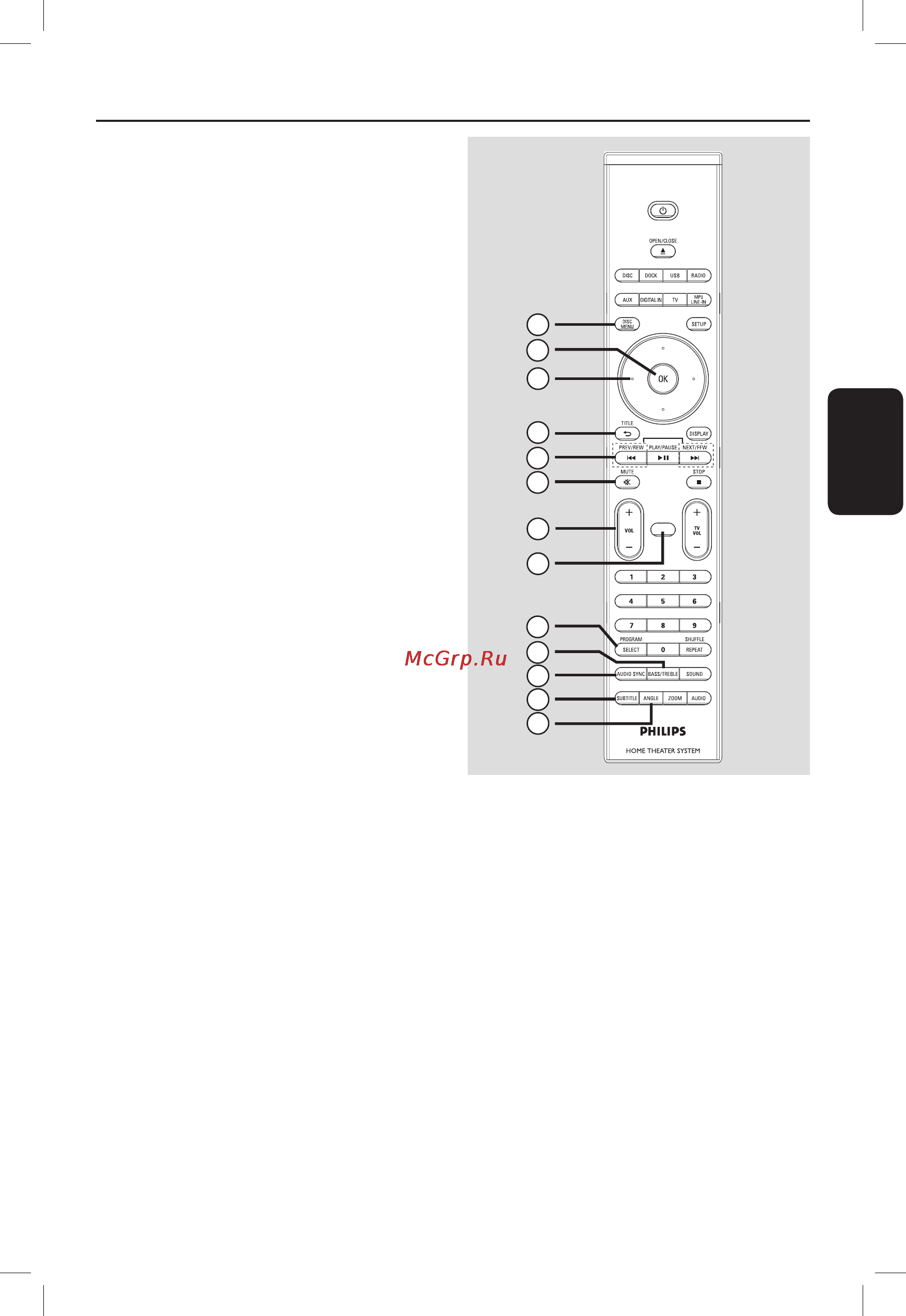 Philips SOUNDBAR HTS8100 [6/50] Пульт ду