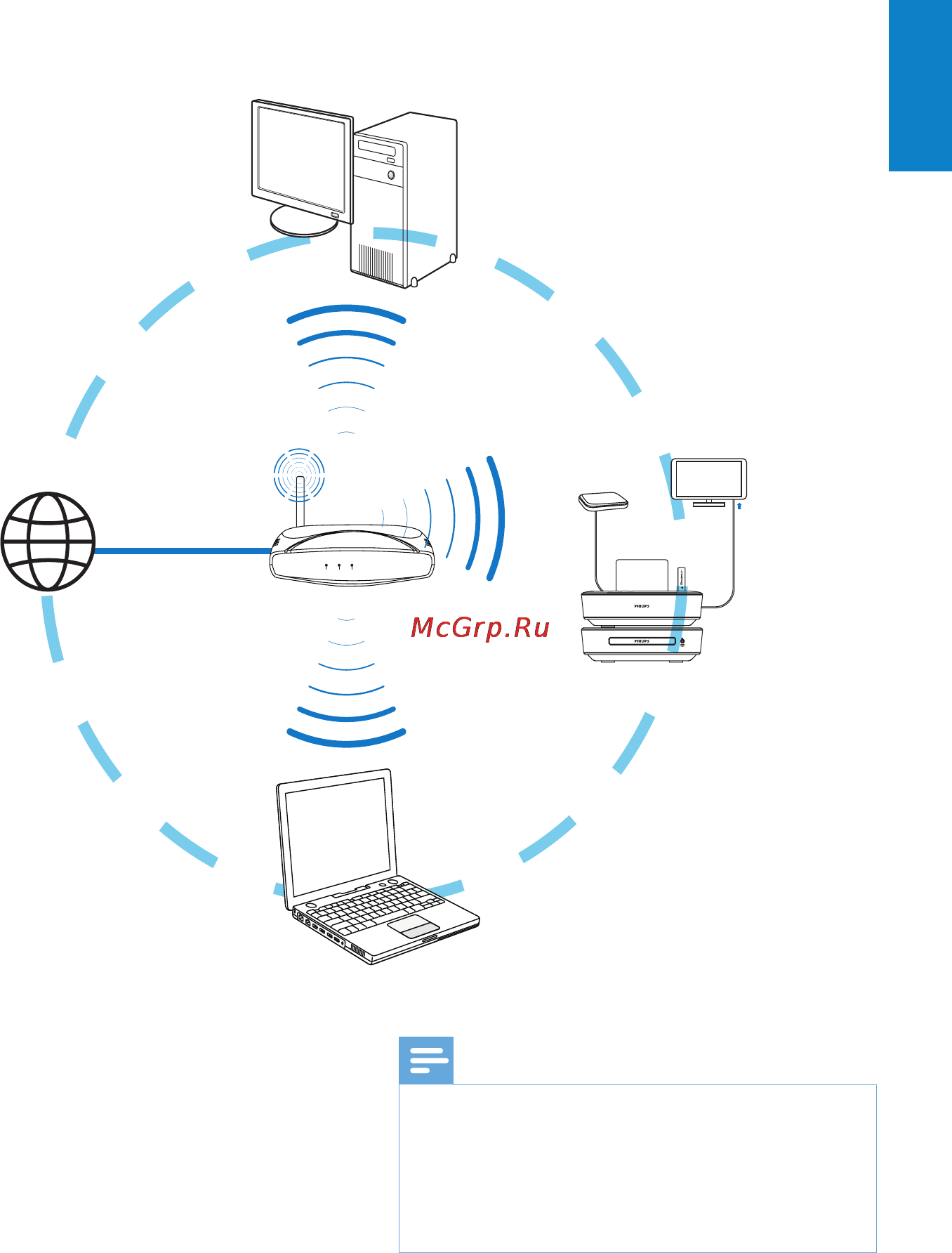 Philips MCI900 [23/81] Internet
