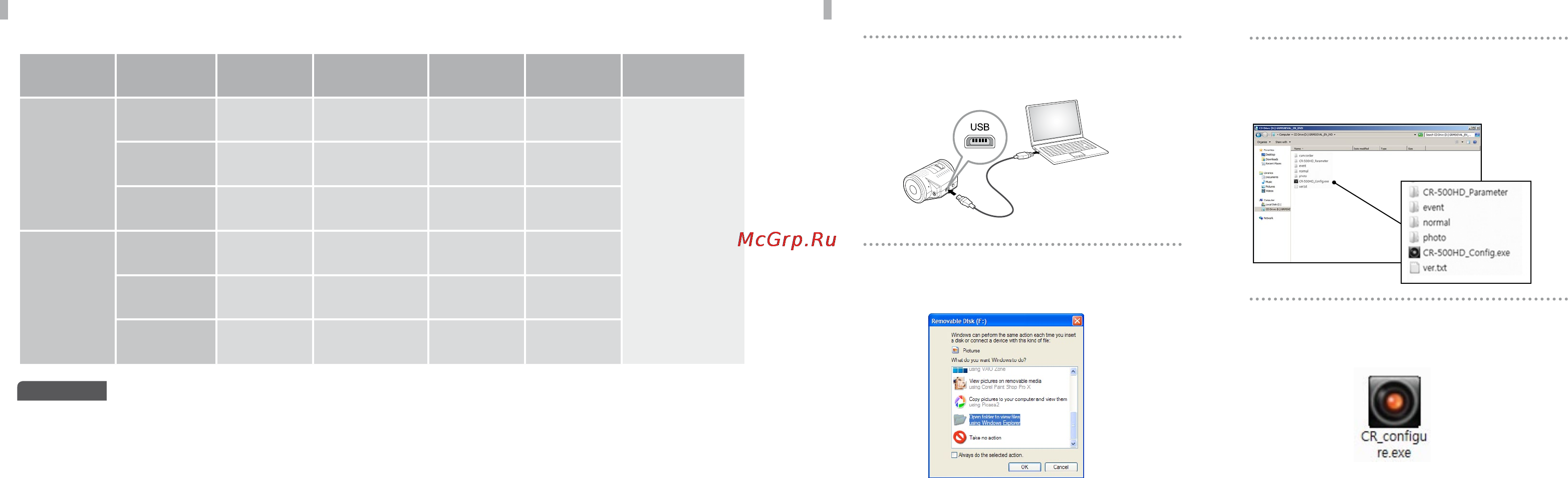Rivotek Finevu CR-500HD [12/20] Карта памяти