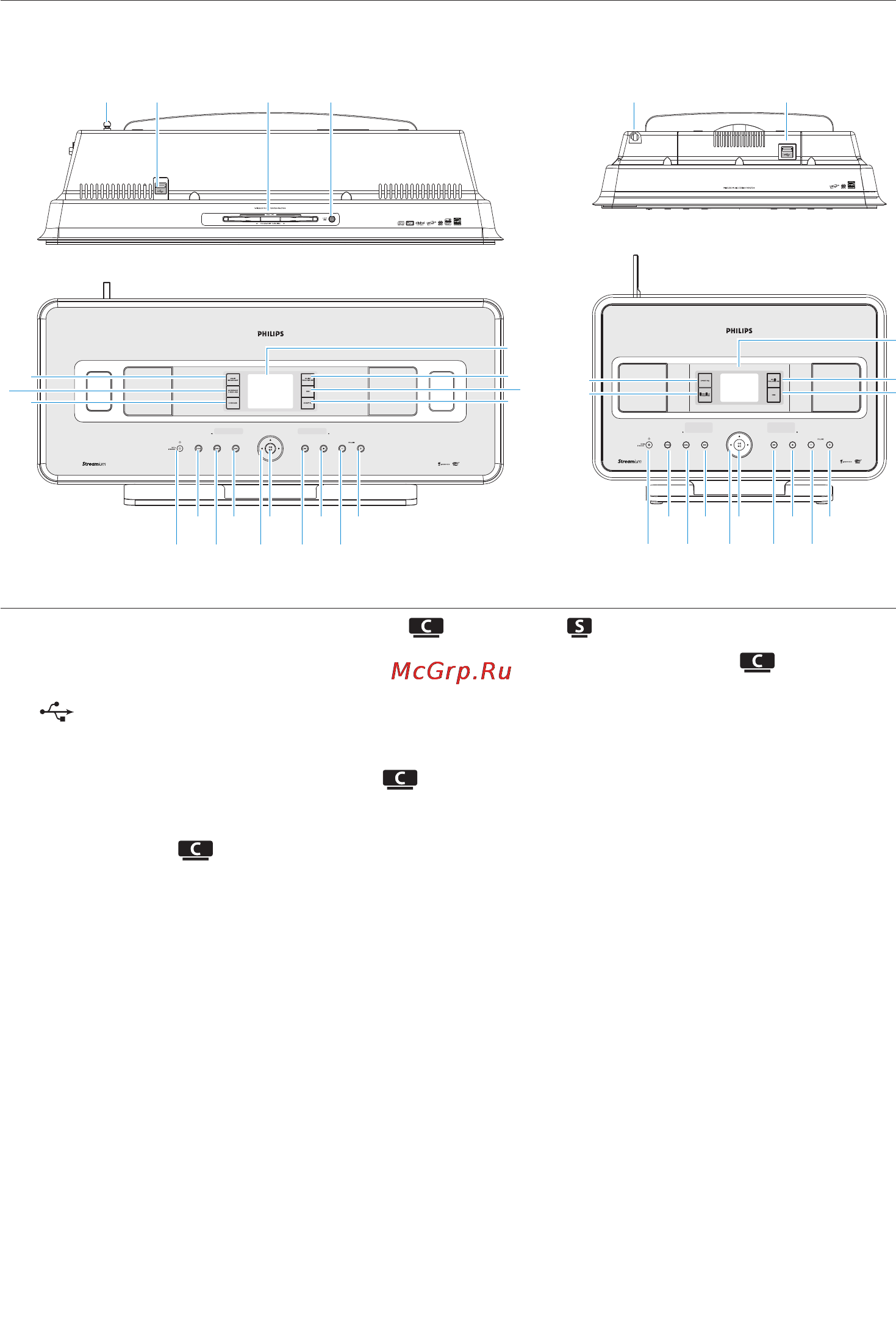 Philips WACS7500 Инструкция по эксплуатации онлайн [12/97] 88893