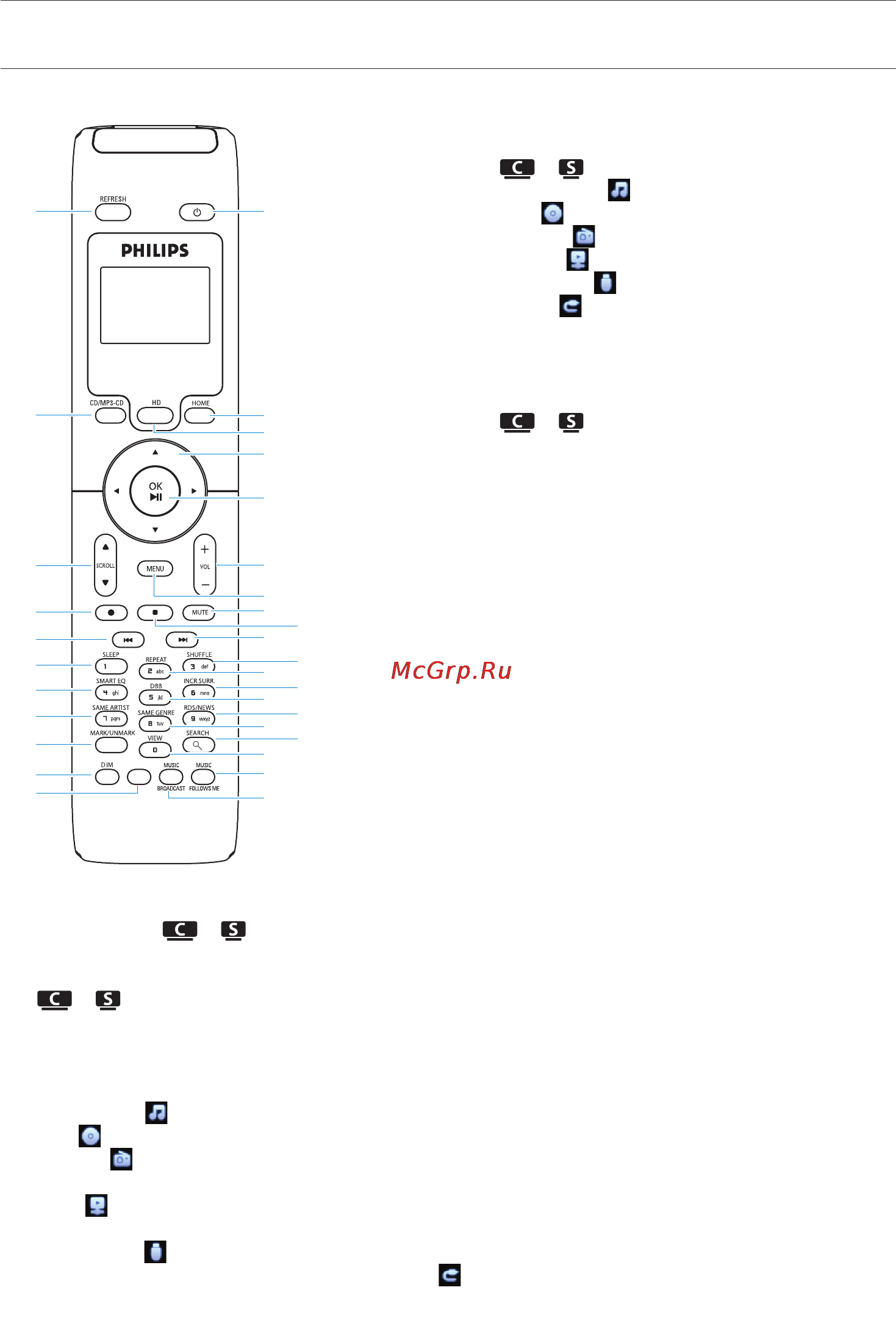Philips WACS7500 Инструкция по эксплуатации онлайн [14/97] 88893