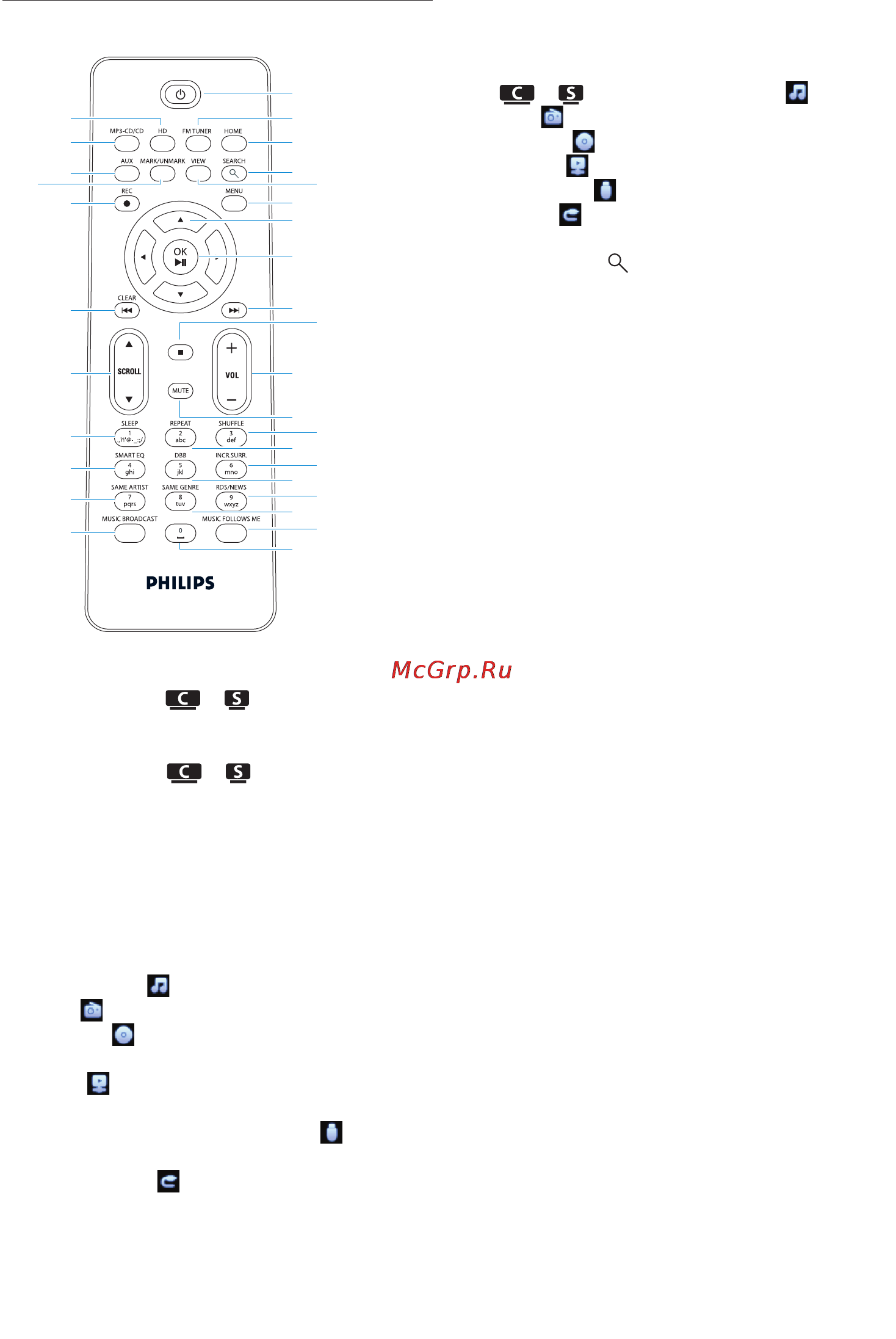 Philips WACS7500 Инструкция по эксплуатации онлайн [16/97] 88893