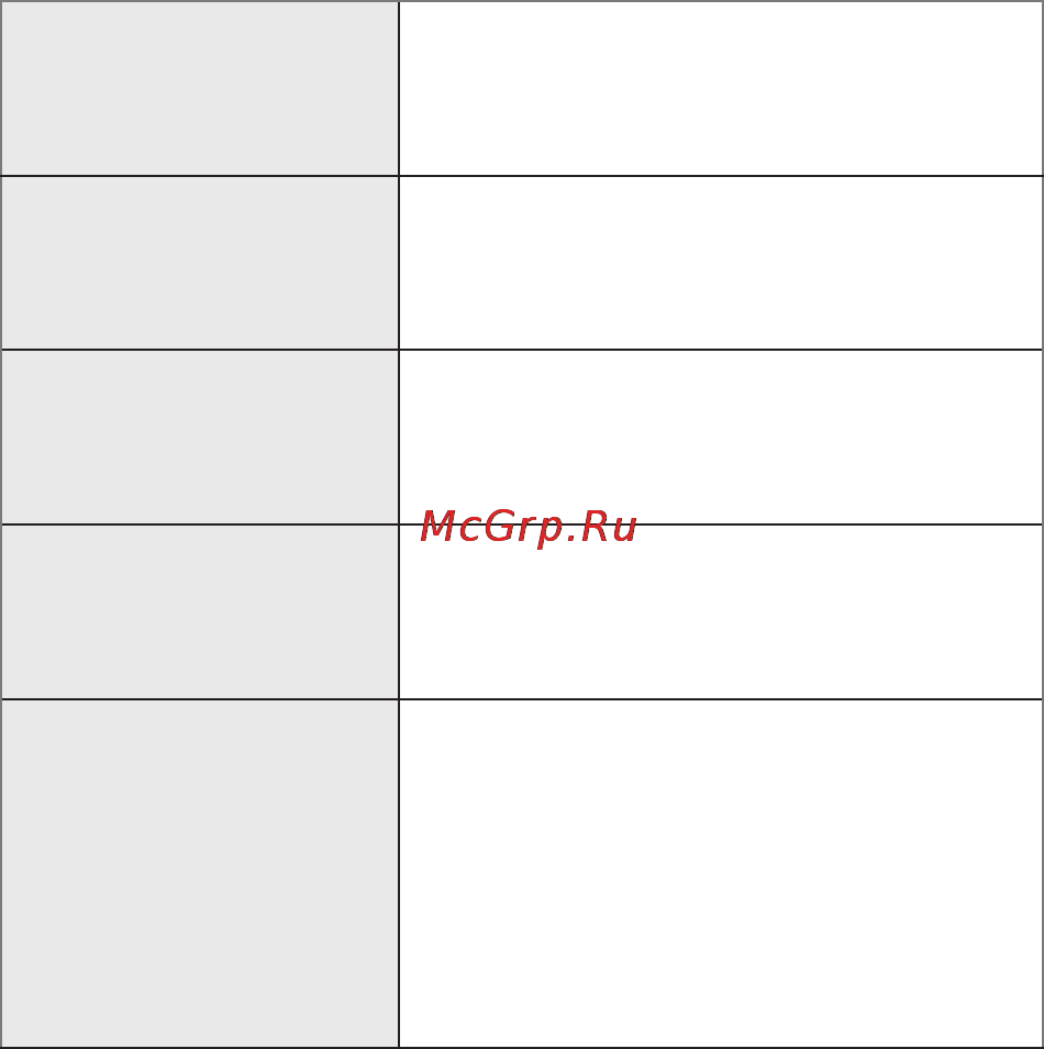 Rivotek VD-2600 [22/24] Гарантийный талон