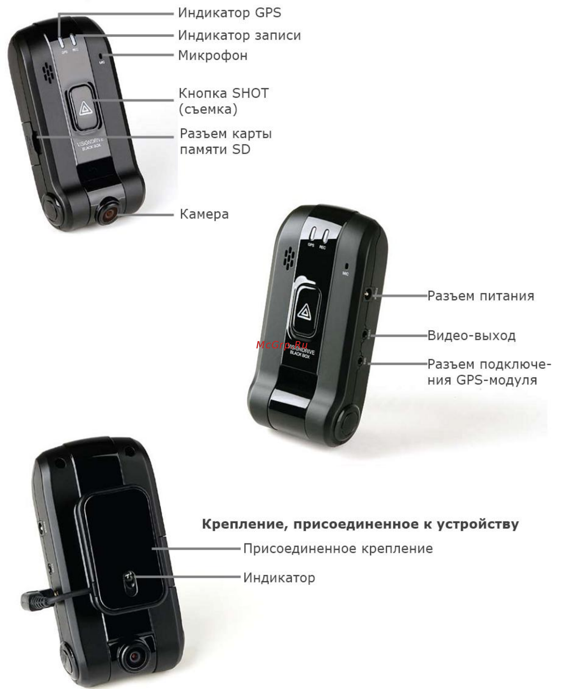 Rivotek VD-1500MB [7/28] Конструкция устройства