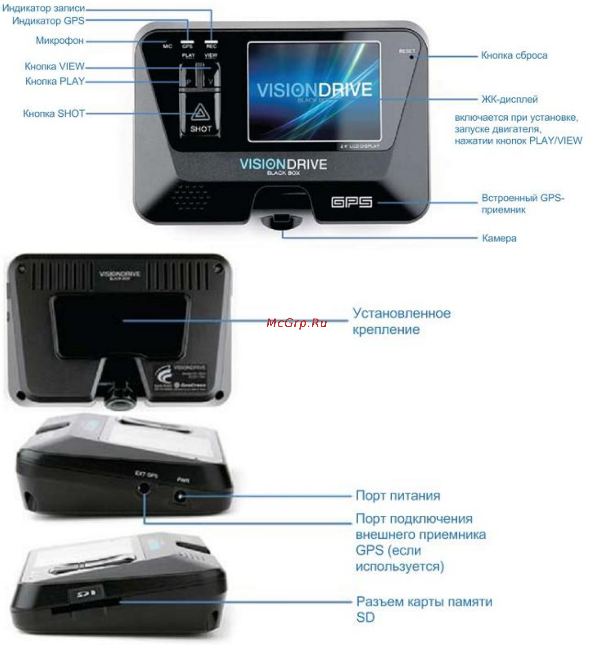 Rivotek VD-3000E [7/30] Конструкция устройства
