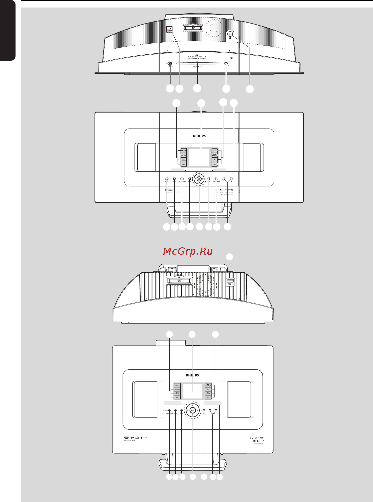 Philips WACS7000 [12/69] Controls