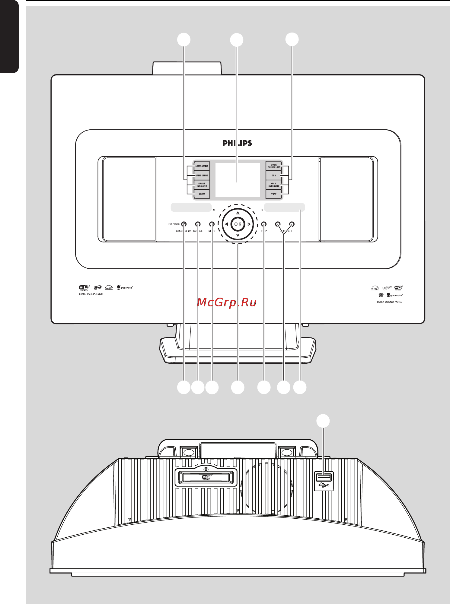 Philips WAS7000 [12/45] Controls